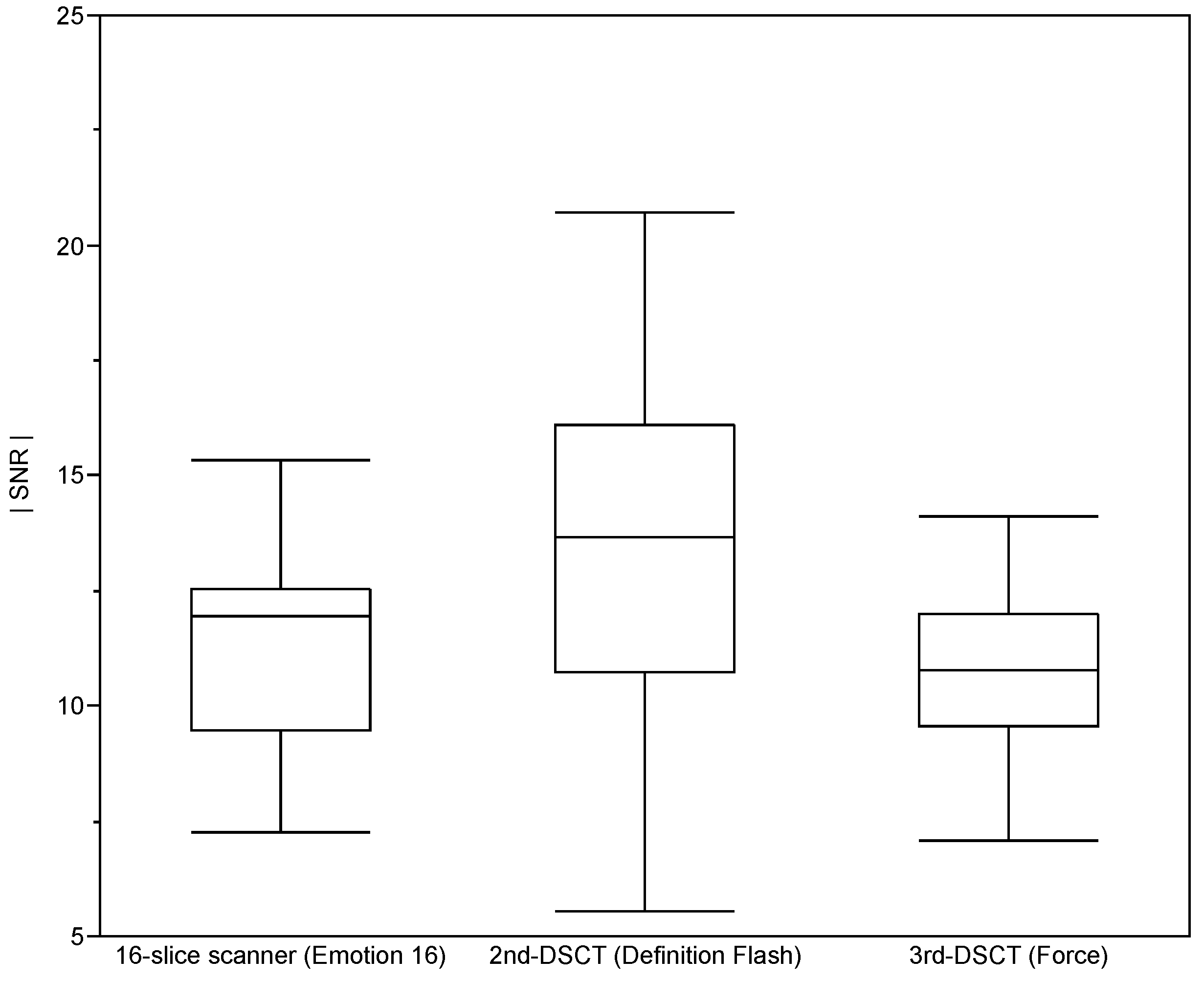 Diagnostics 10 01106 g002