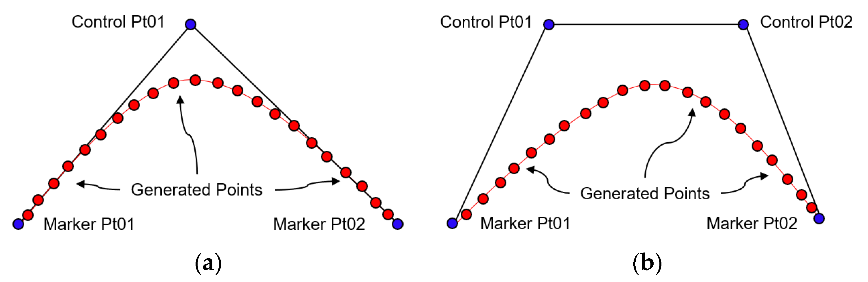Diagnostics 10 01111 g005