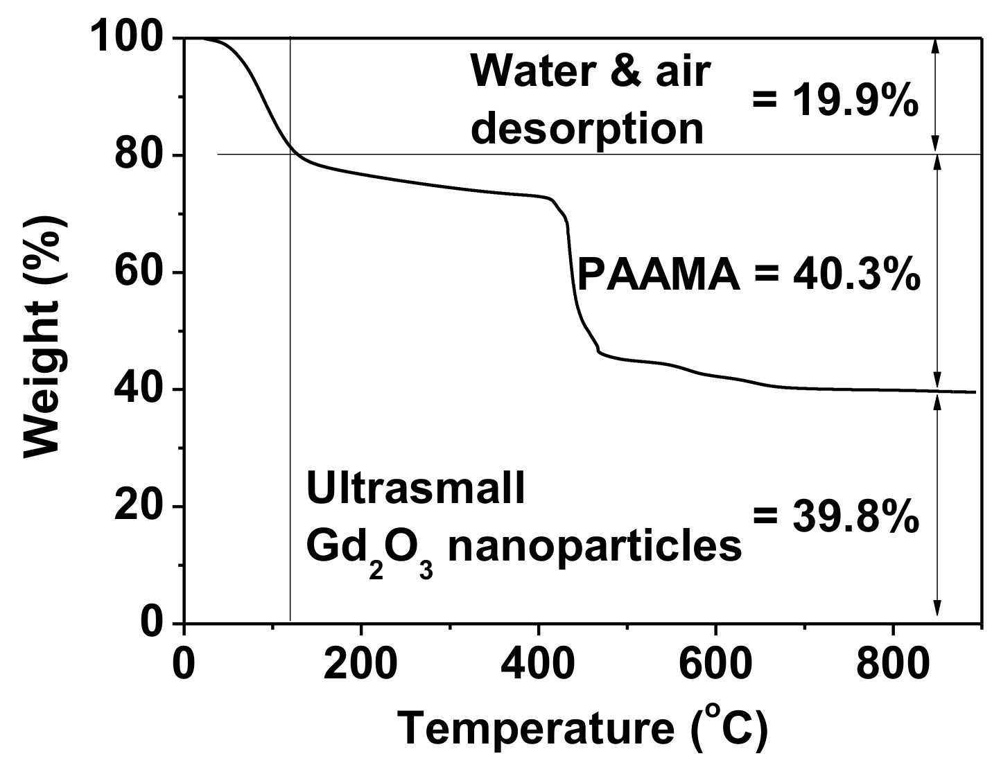 Diagnostics 11 00002 g006