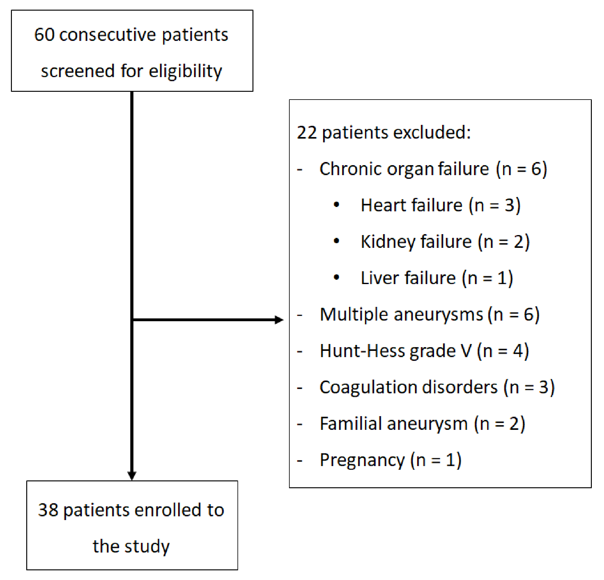 Diagnostics 11 00005 g001