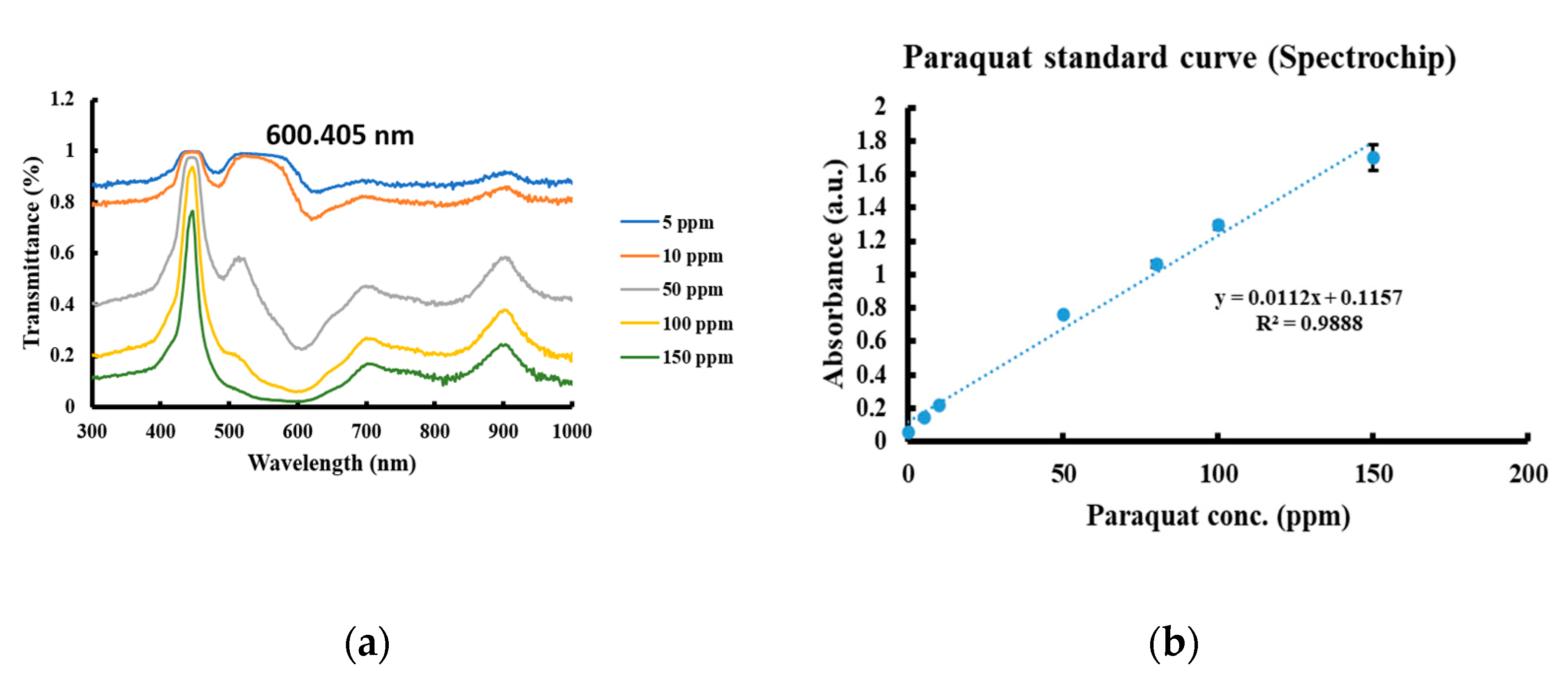 Diagnostics 11 00006 g003 Diagnostics 11 00006 g003