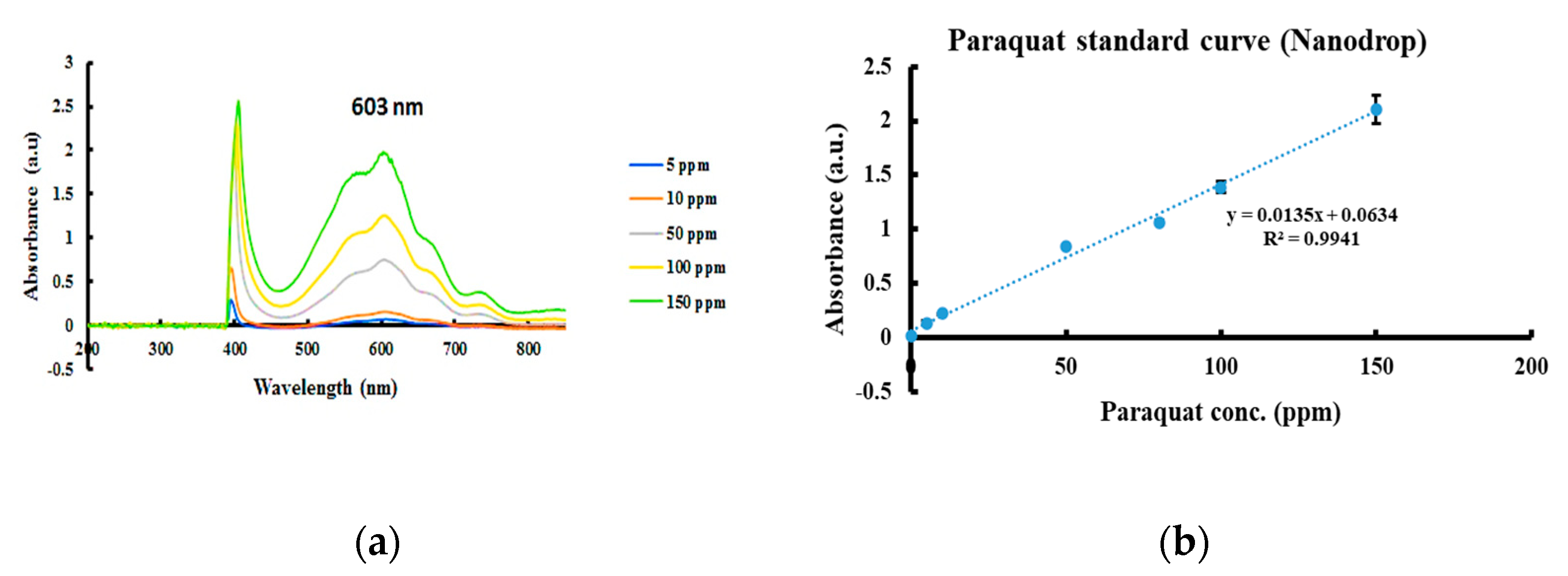 Diagnostics 11 00006 g004 Diagnostics 11 00006 g004
