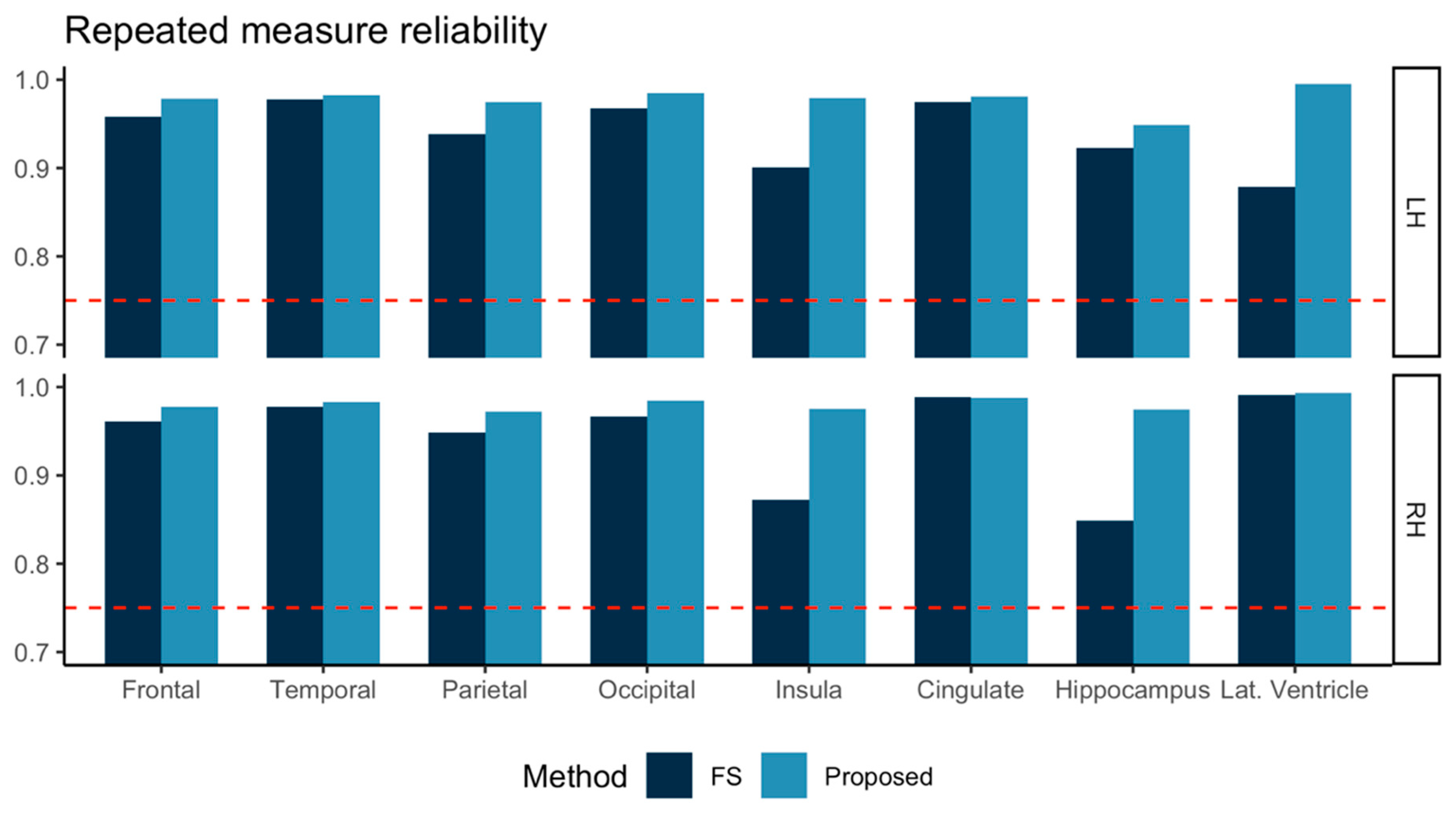 Diagnostics 11 00013 g003 Diagnostics 11 00013 g003