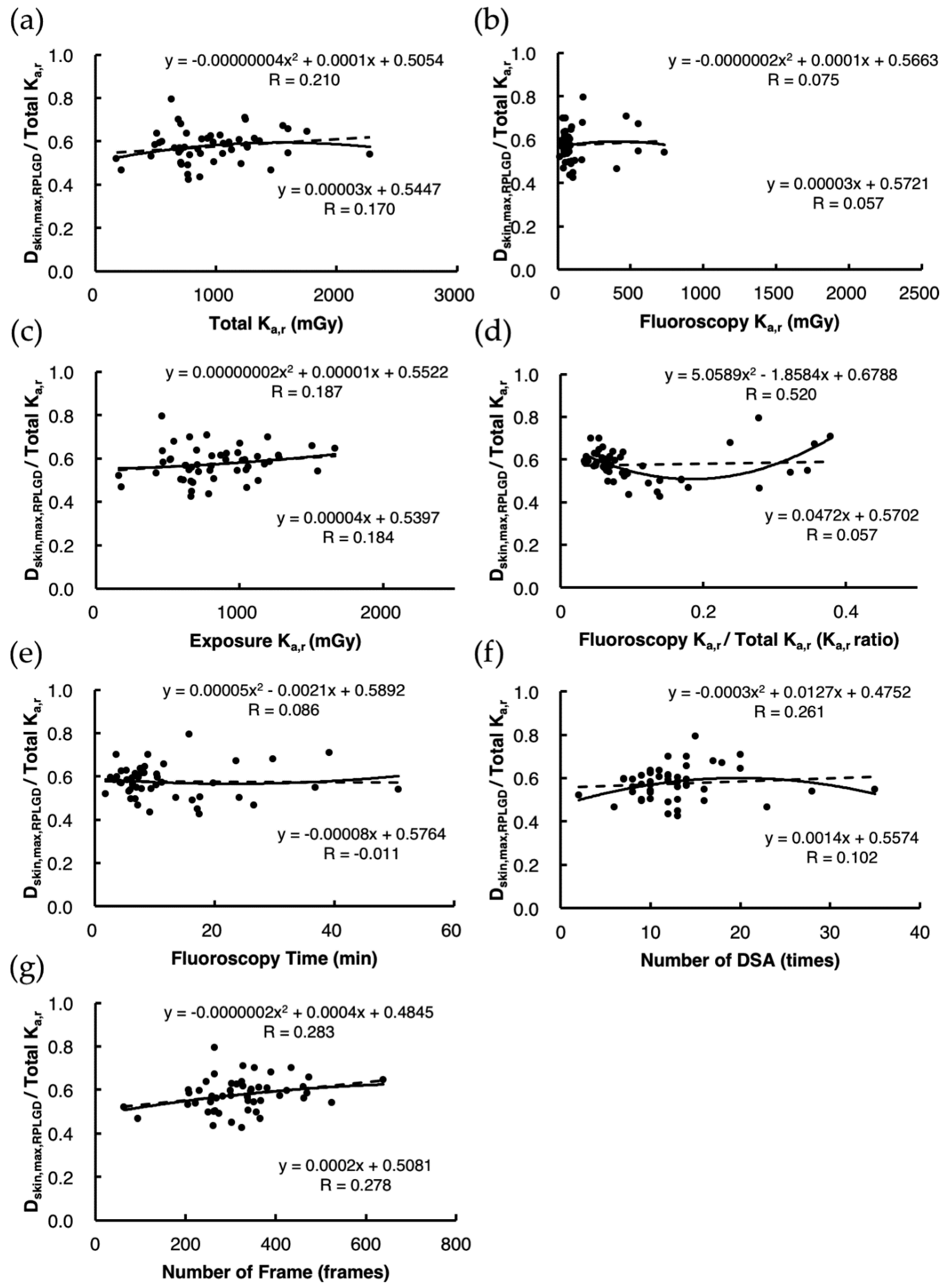 Diagnostics 11 00014 g002