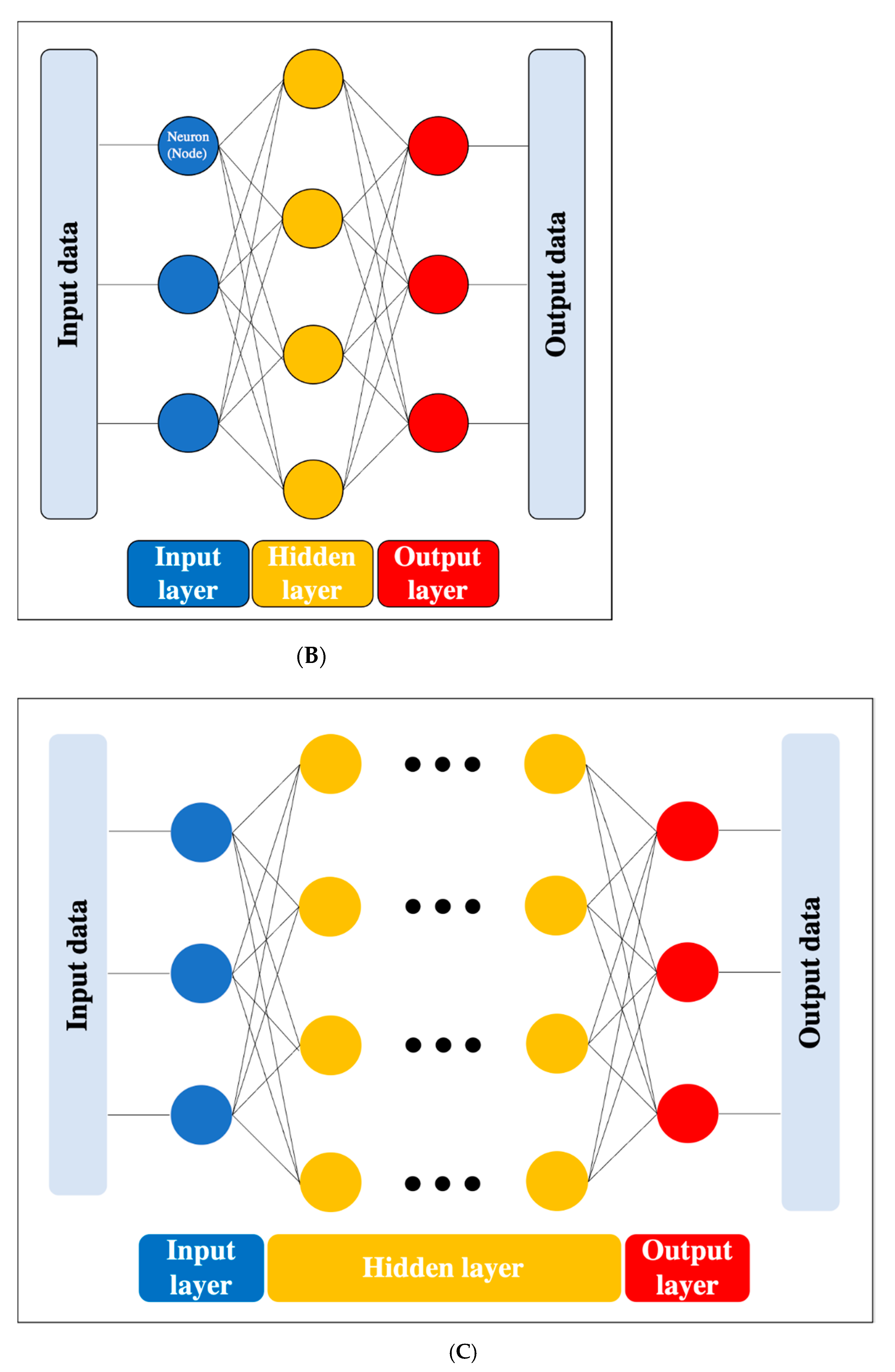Diagnostics 11 00018 g002b Diagnostics 11 00018 g002b