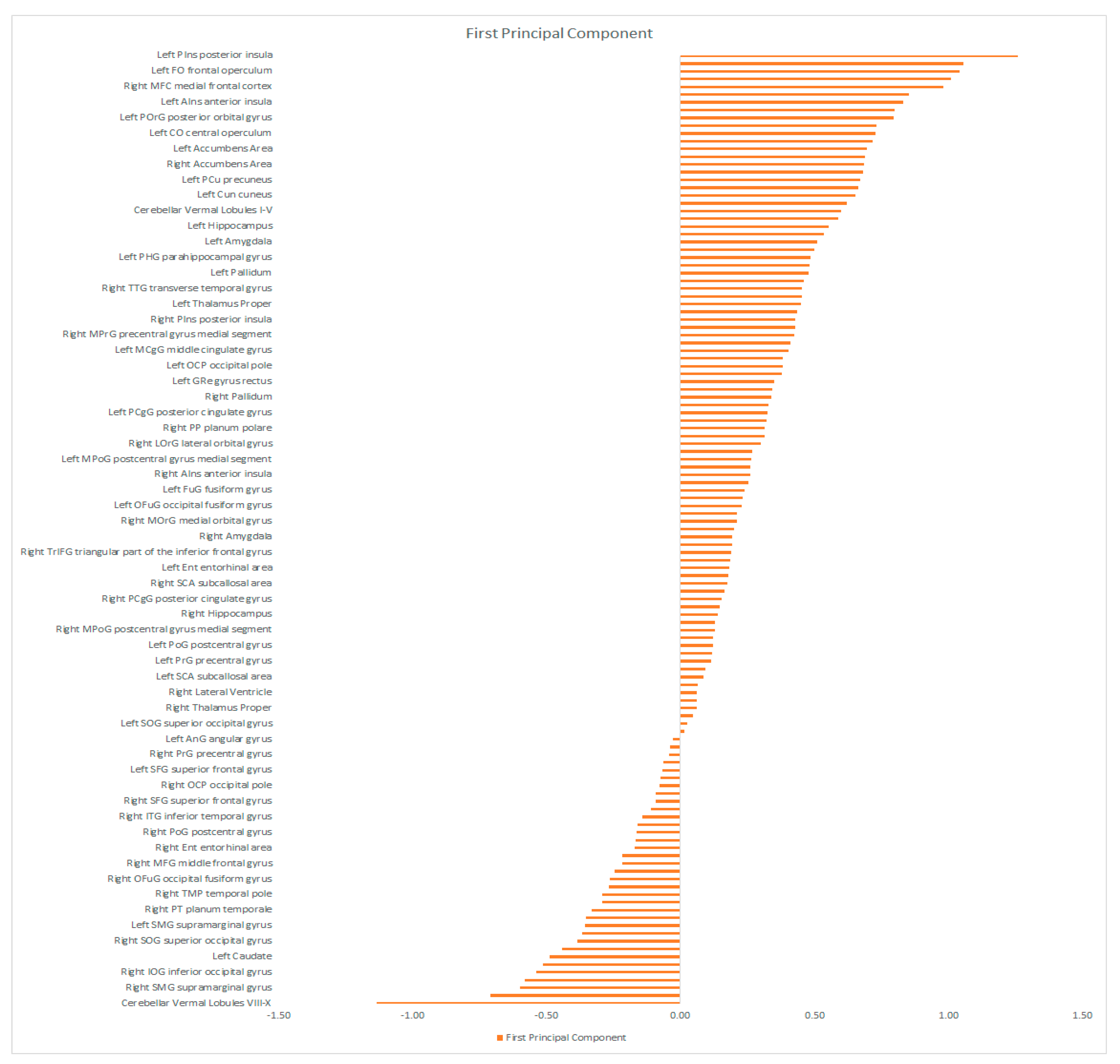 Diagnostics 11 00019 g004 Diagnostics 11 00019 g004