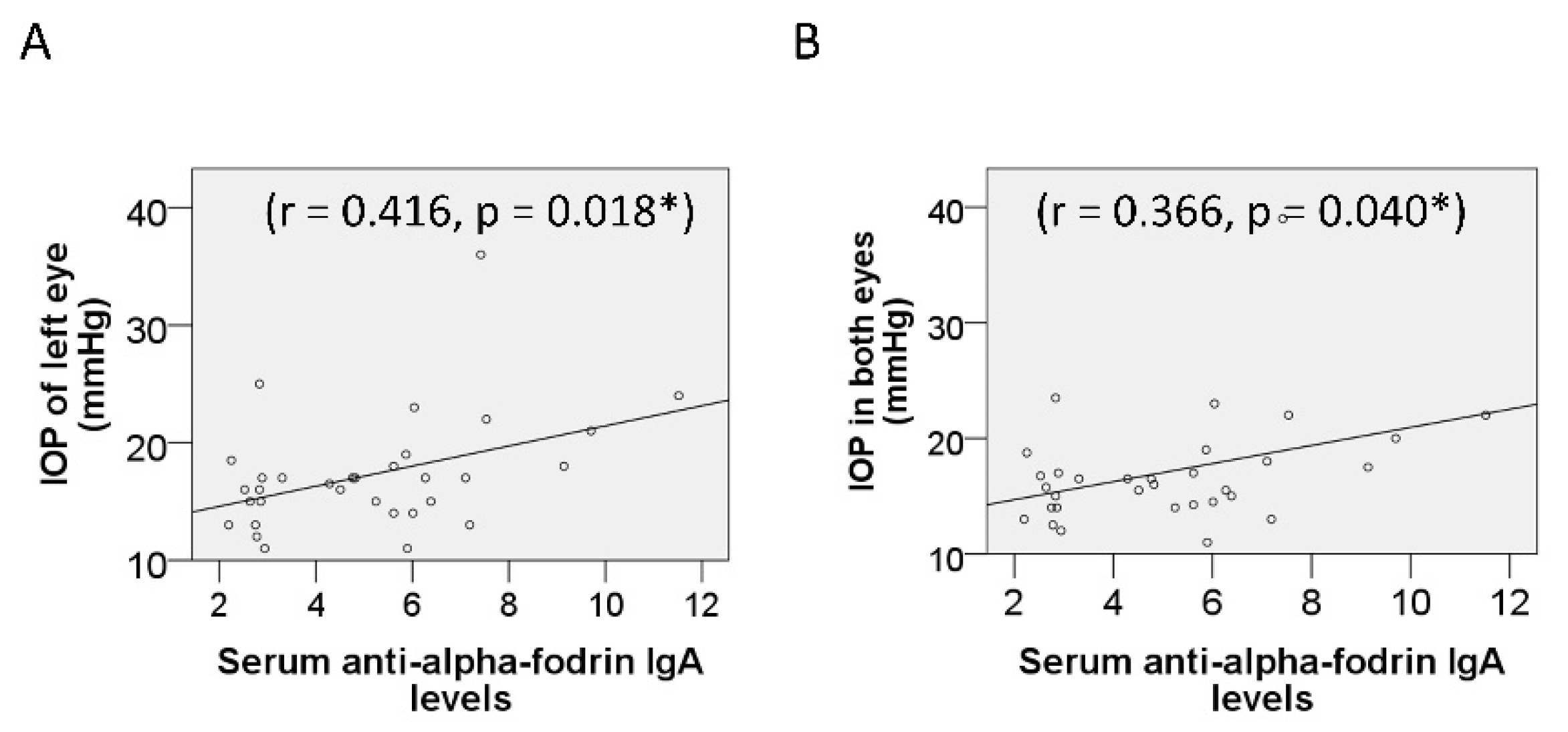 Diagnostics 11 00020 g001 Diagnostics 11 00020 g001