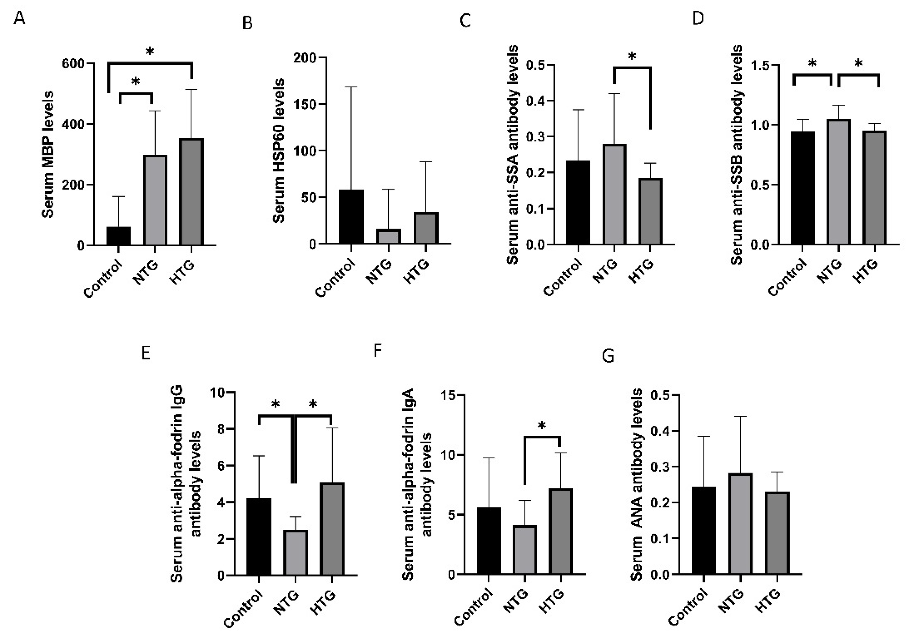 Diagnostics 11 00020 g004 Diagnostics 11 00020 g004