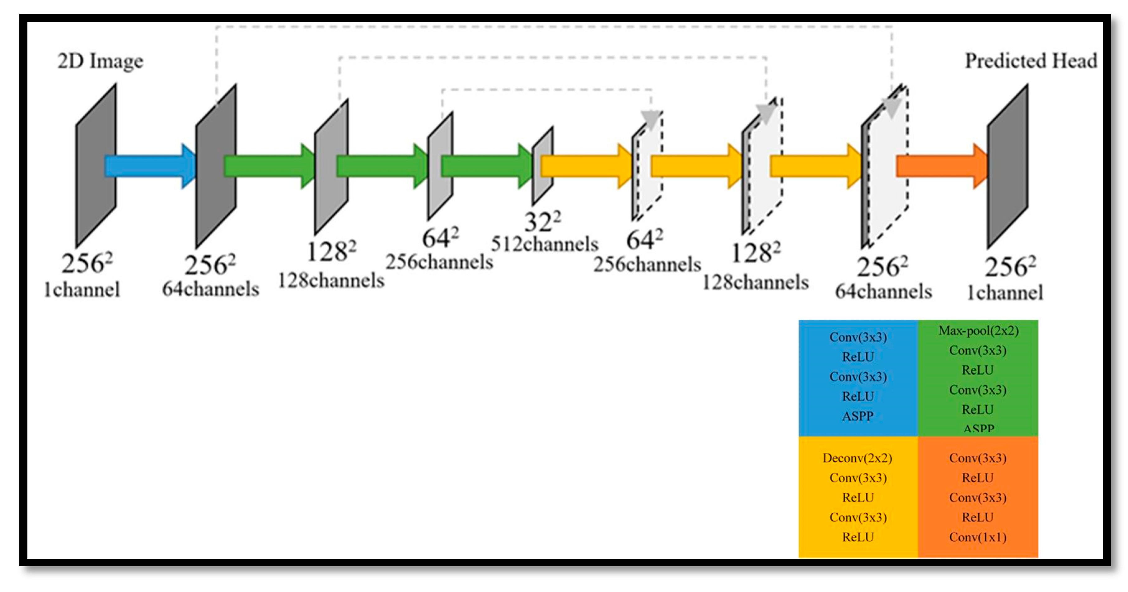 Diagnostics 11 00021 g002