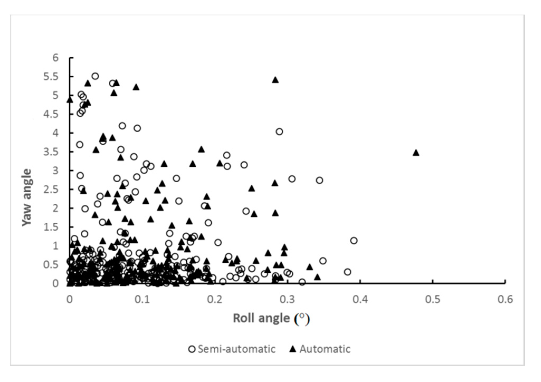 Diagnostics 11 00021 g011