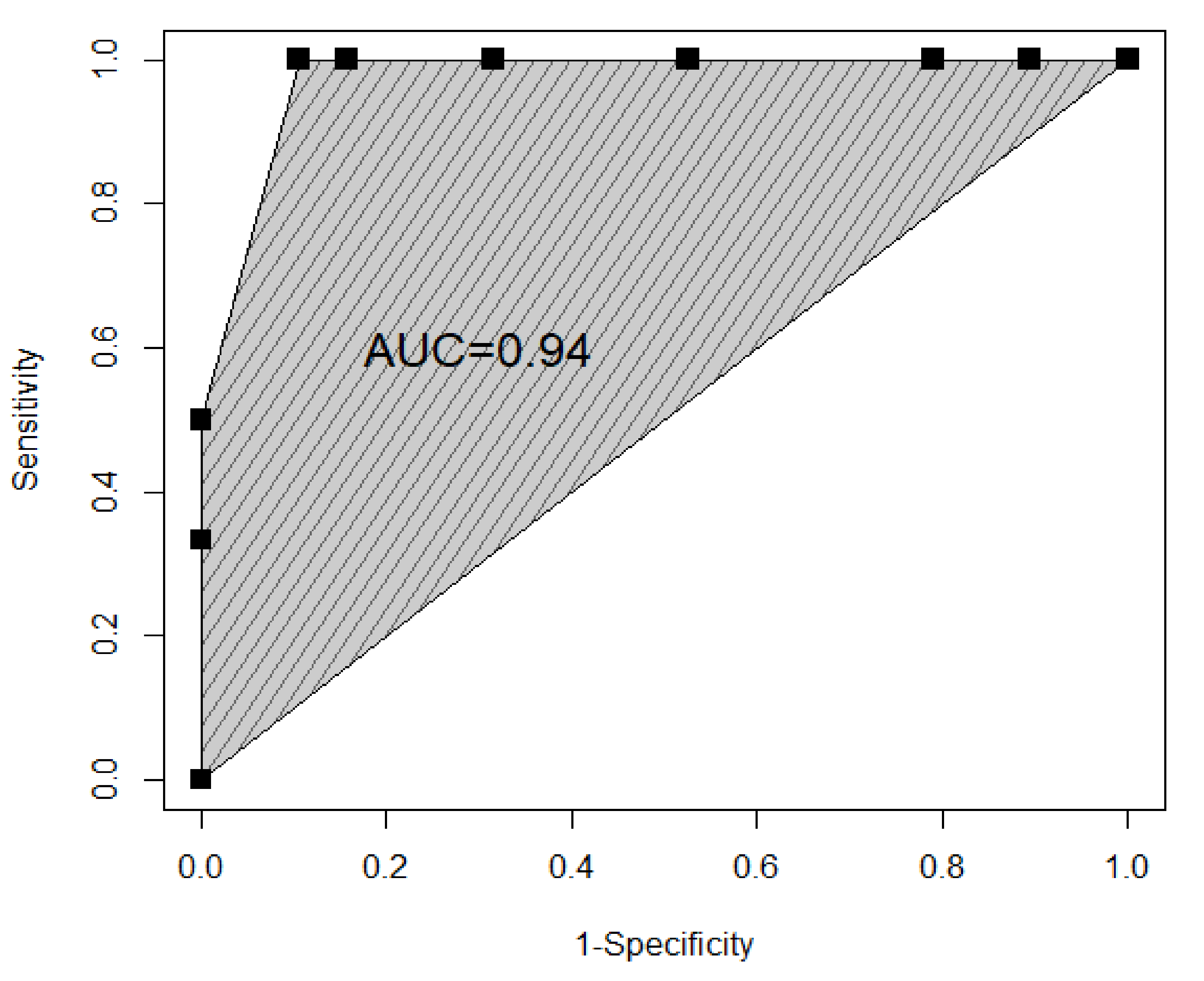 Diagnostics 11 00023 g002 Diagnostics 11 00023 g002