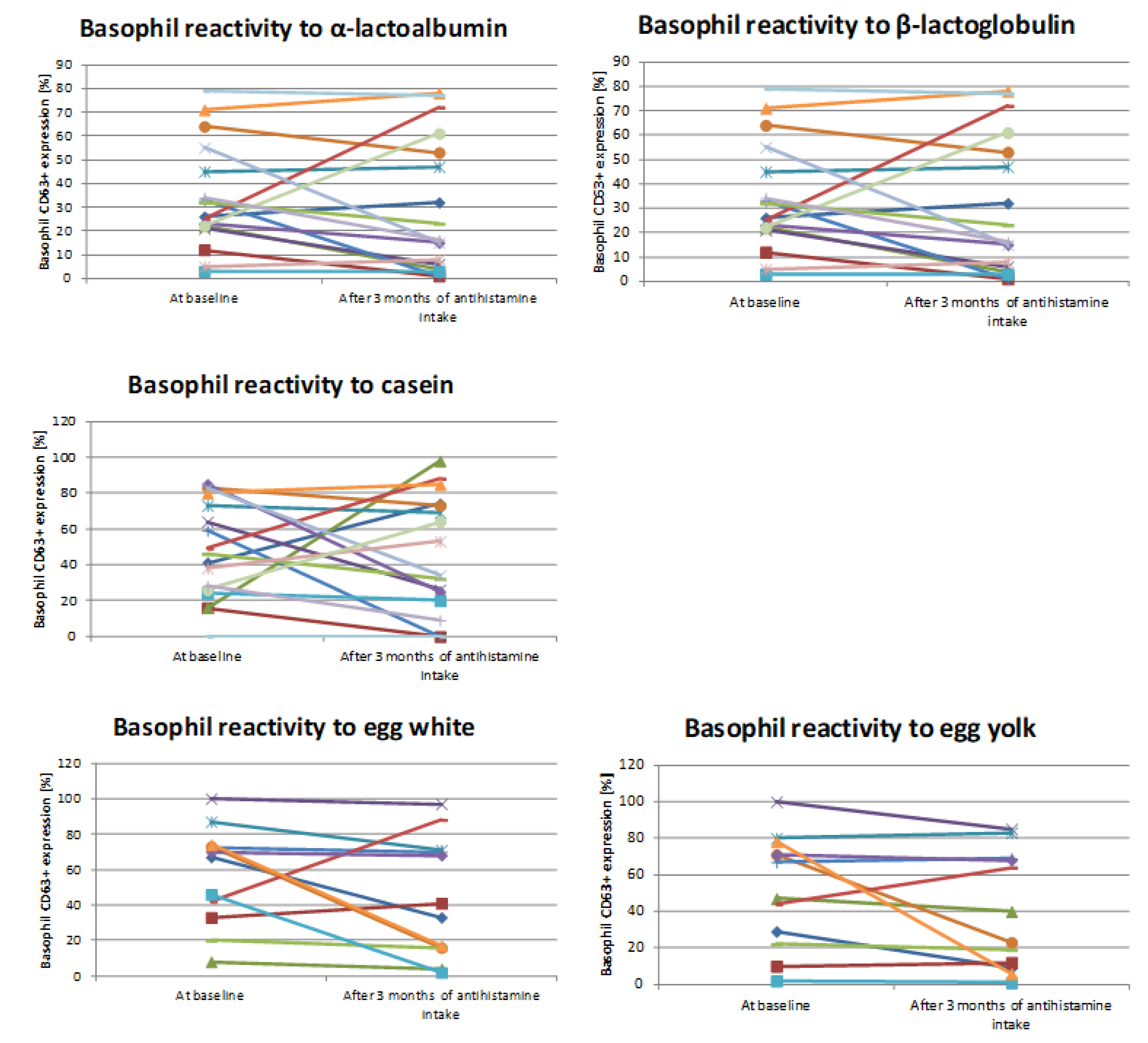 Diagnostics 11 00044 g001