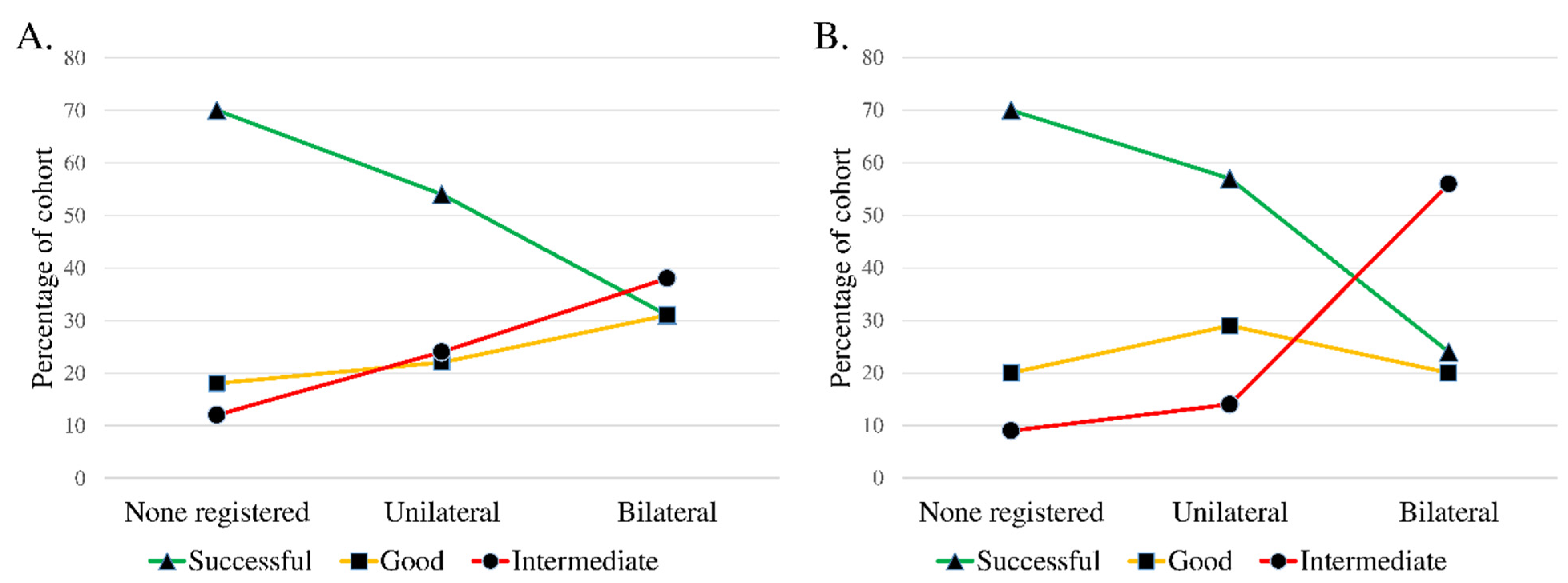 Diagnostics 11 00046 g003 Diagnostics 11 00046 g003