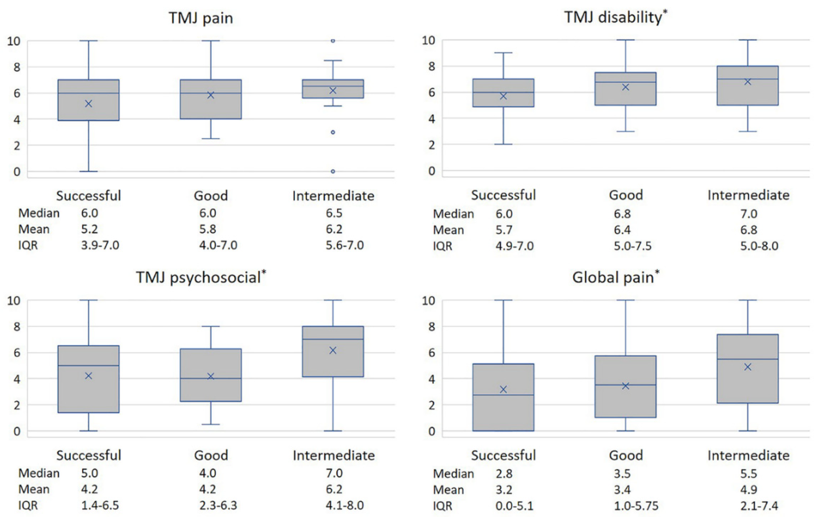Diagnostics 11 00046 g004 Diagnostics 11 00046 g004