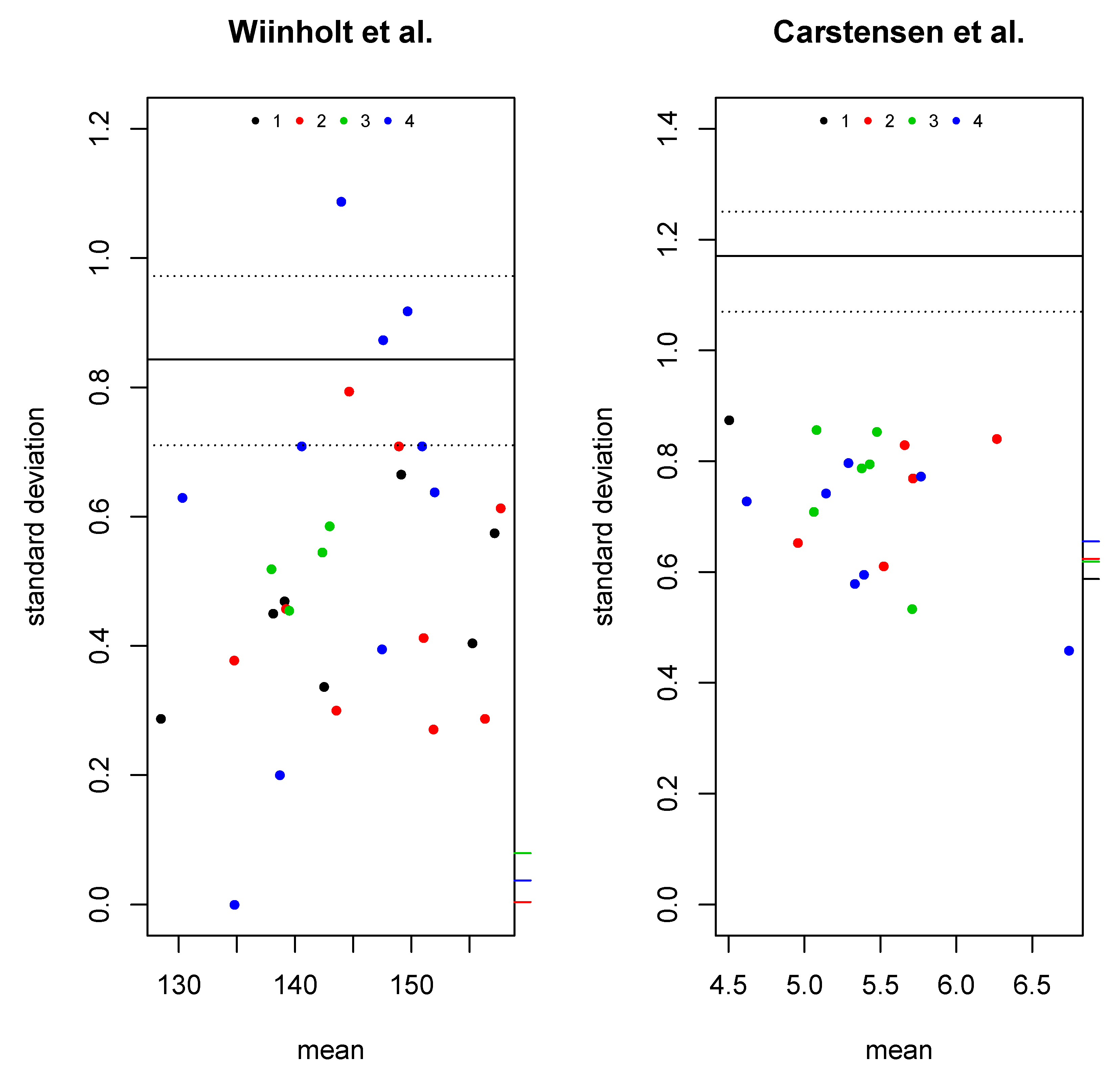 Diagnostics 11 00054 g005 Diagnostics 11 00054 g005