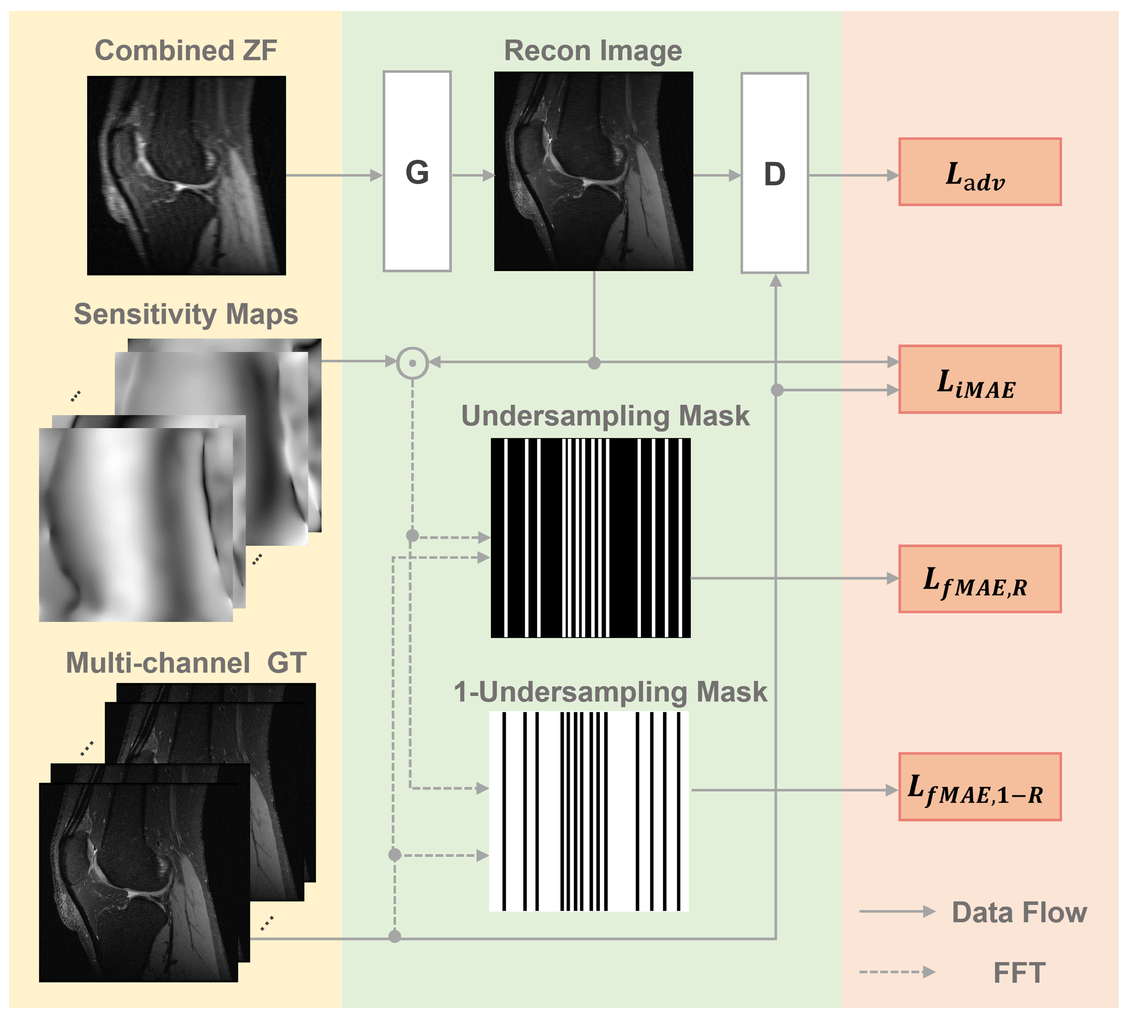 Diagnostics 11 00061 g001