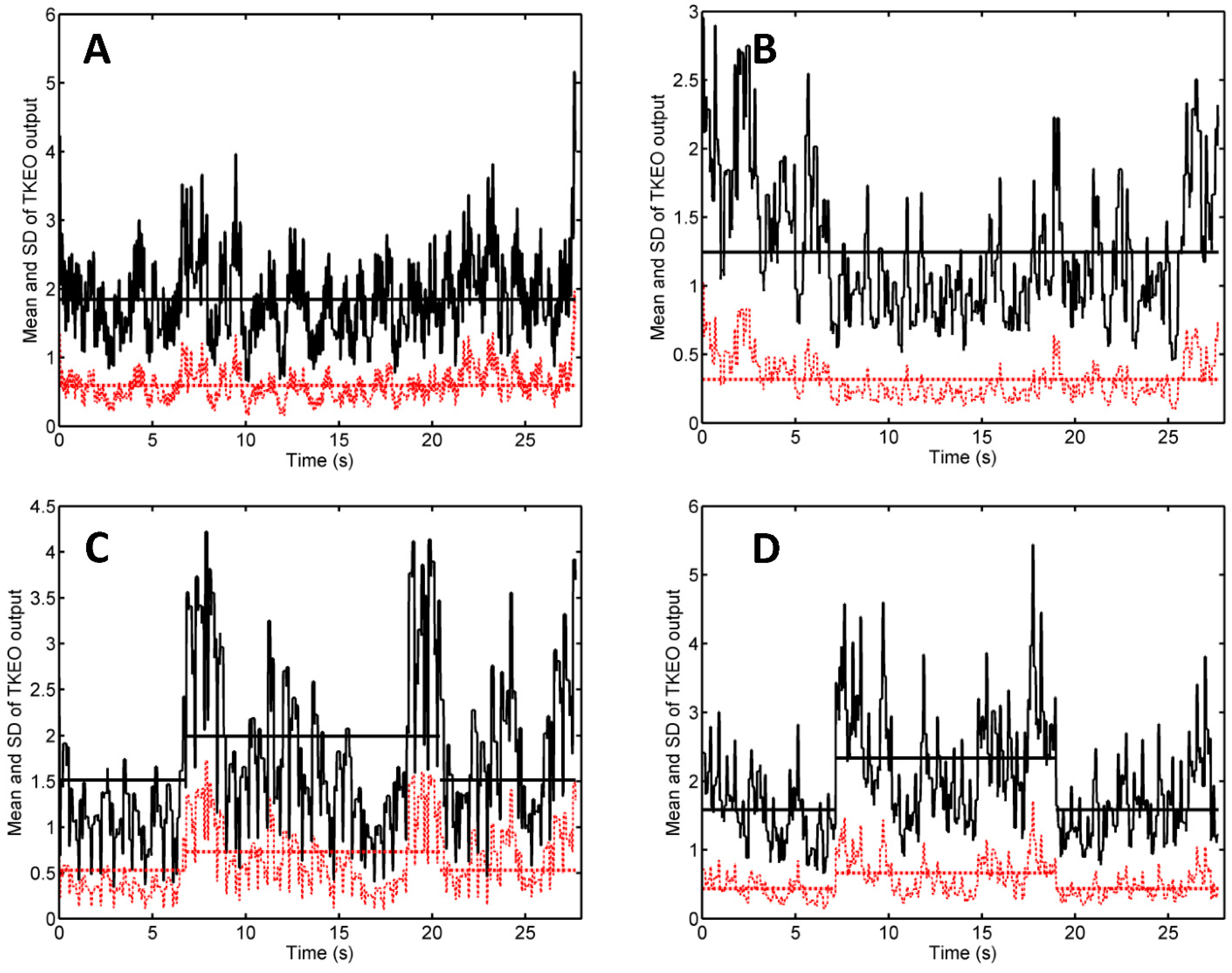 Diagnostics 11 00065 g002