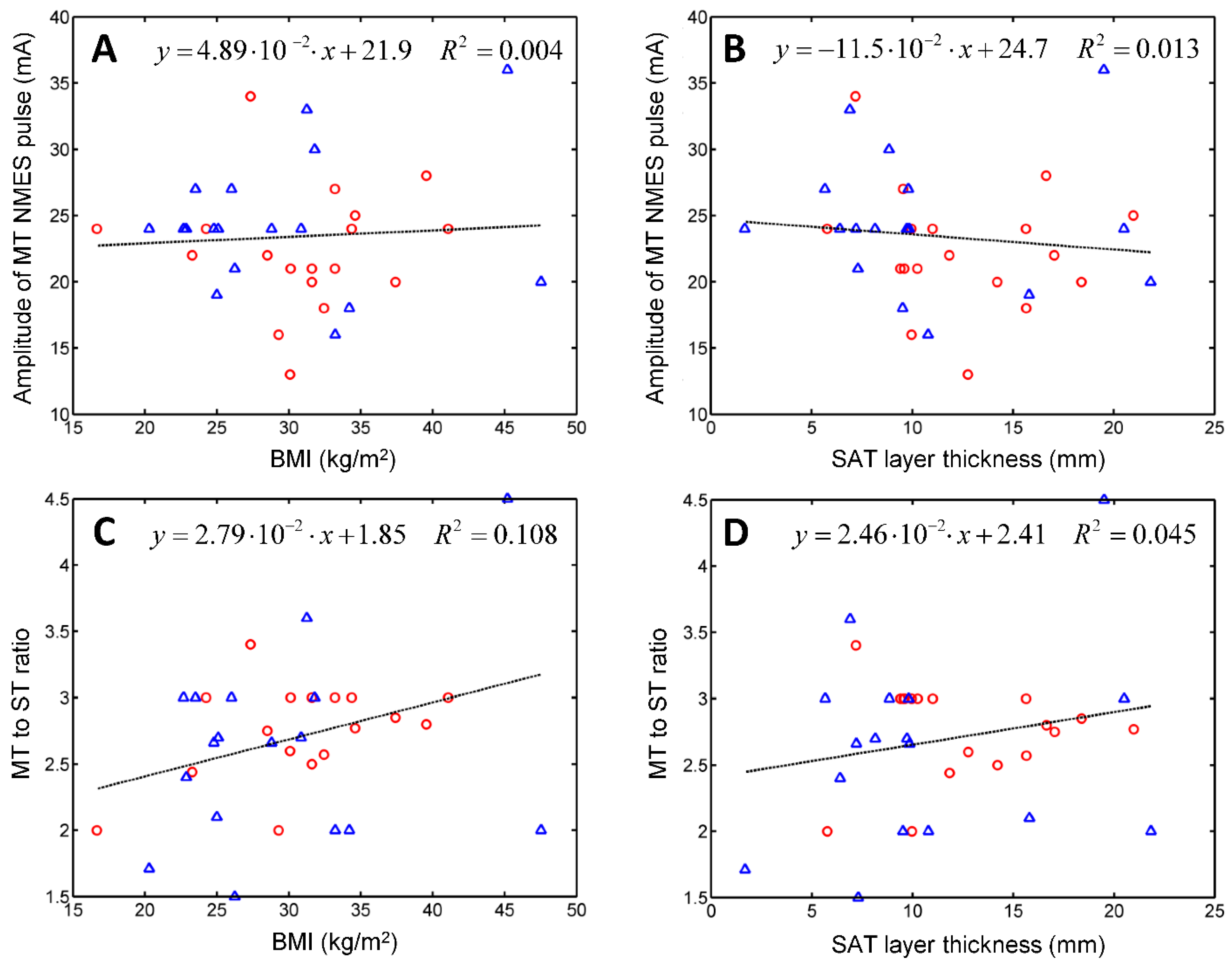 Diagnostics 11 00065 g004