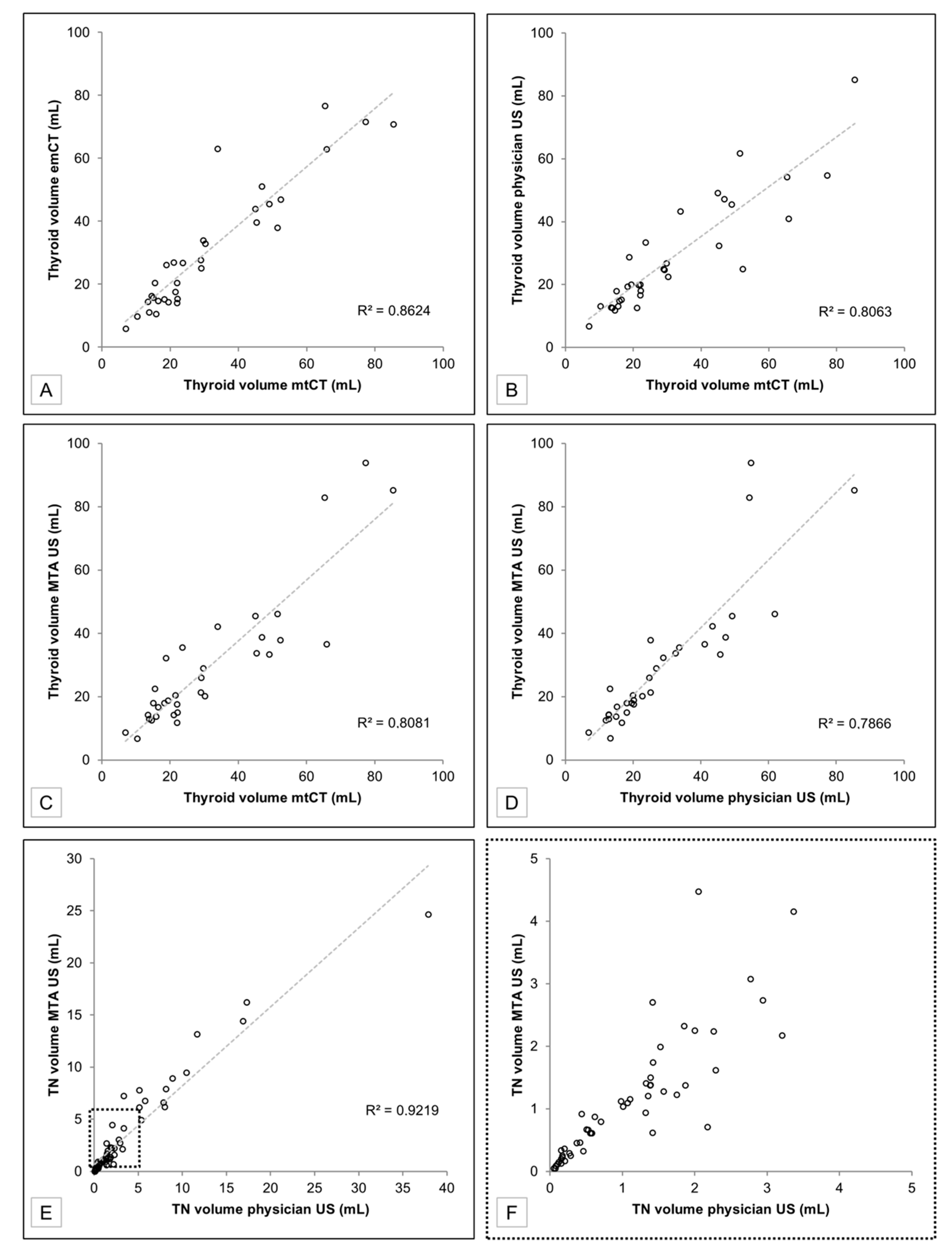 Diagnostics 11 00067 g003 Diagnostics 11 00067 g003