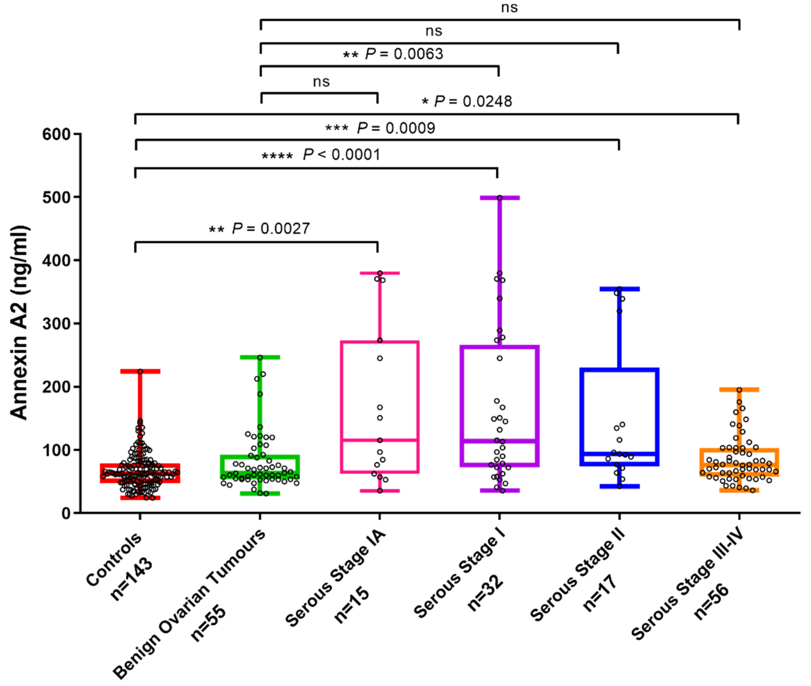 Diagnostics 11 00069 g001 Diagnostics 11 00069 g001