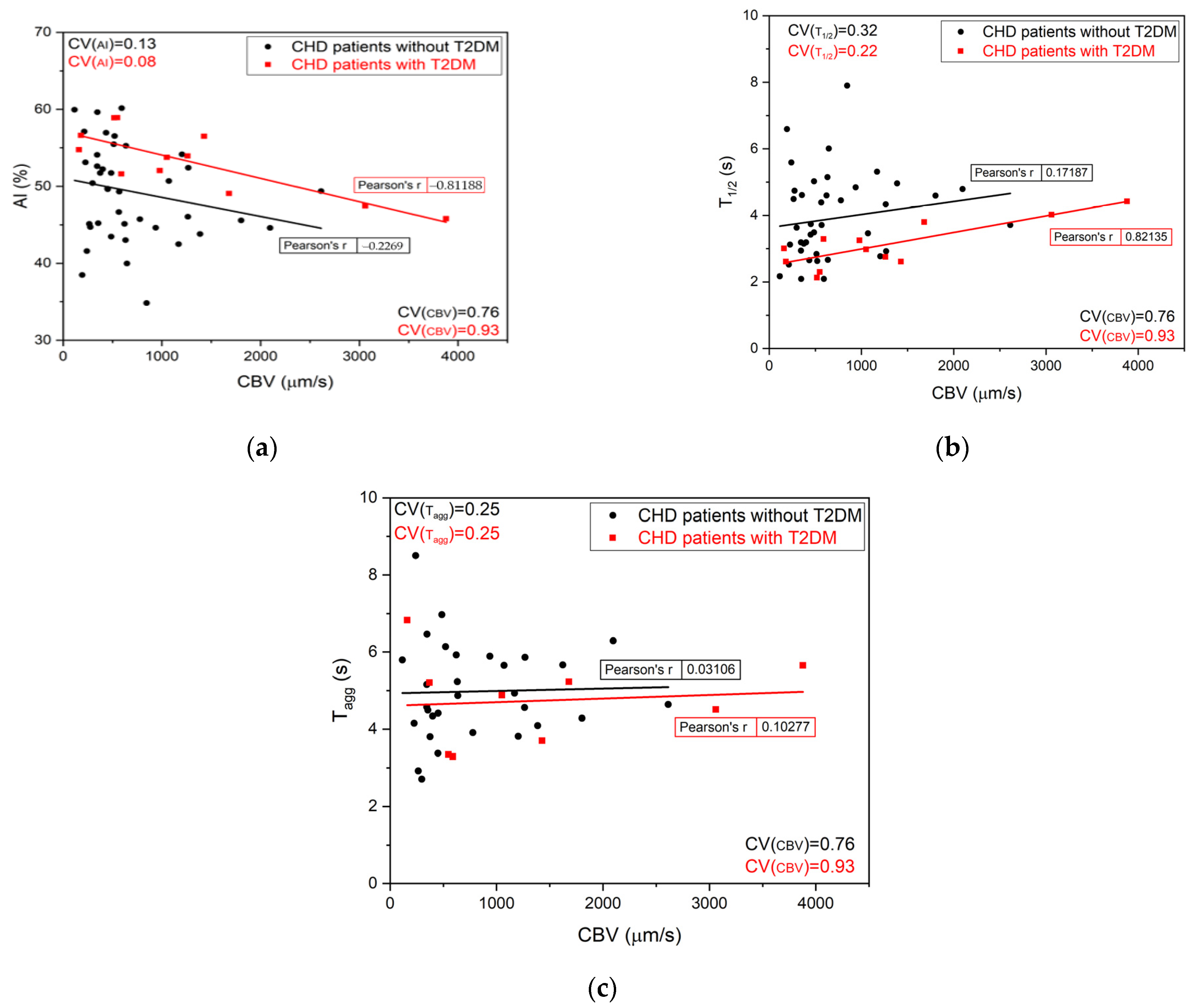 Diagnostics 11 00076 g003 Diagnostics 11 00076 g003