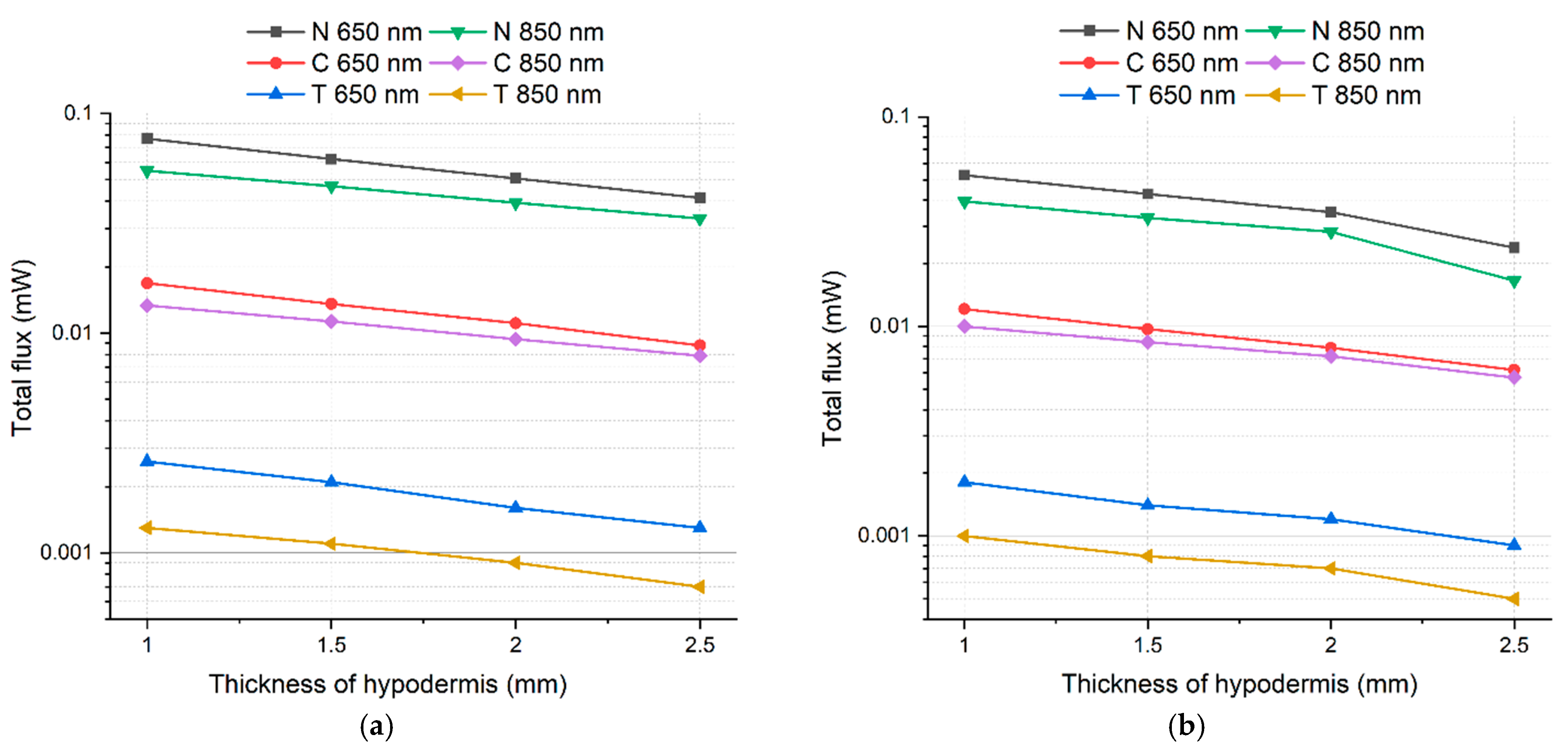 Diagnostics 11 00077 g009 Diagnostics 11 00077 g009