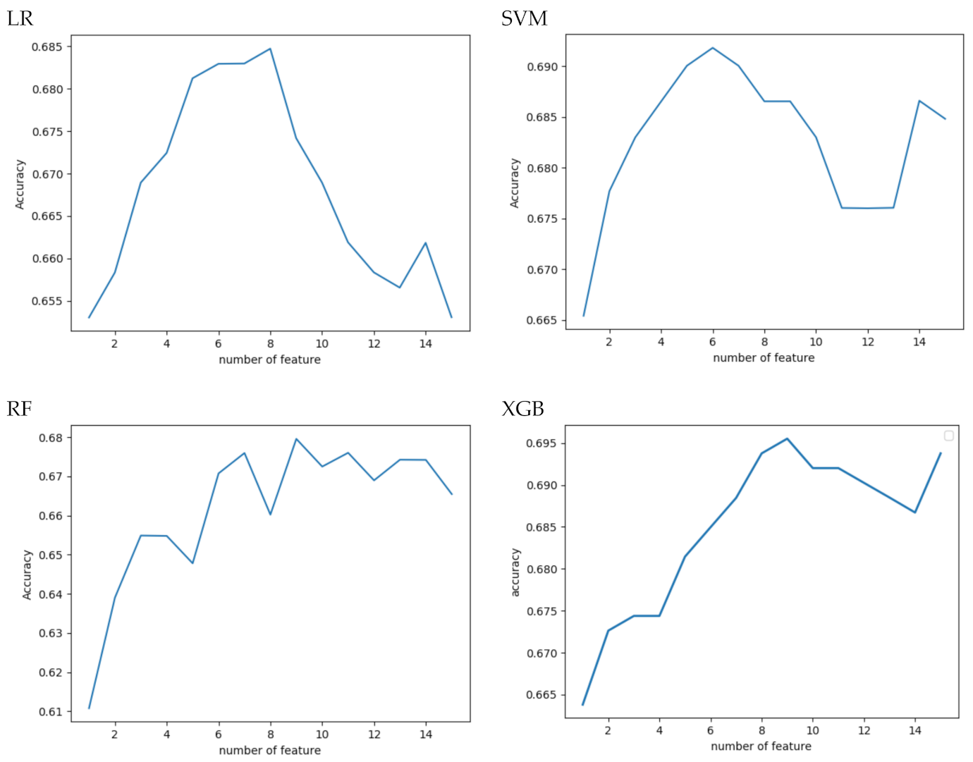 Diagnostics 11 00080 g002 Diagnostics 11 00080 g002