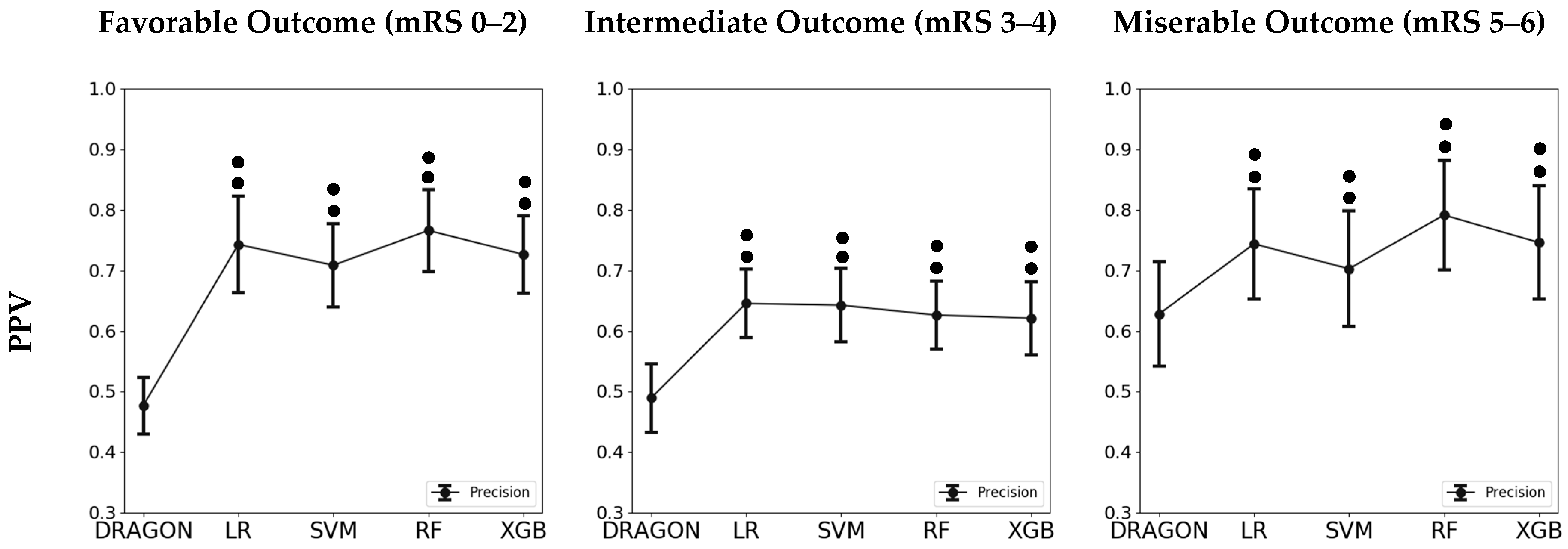 Diagnostics 11 00080 g003a Diagnostics 11 00080 g003a