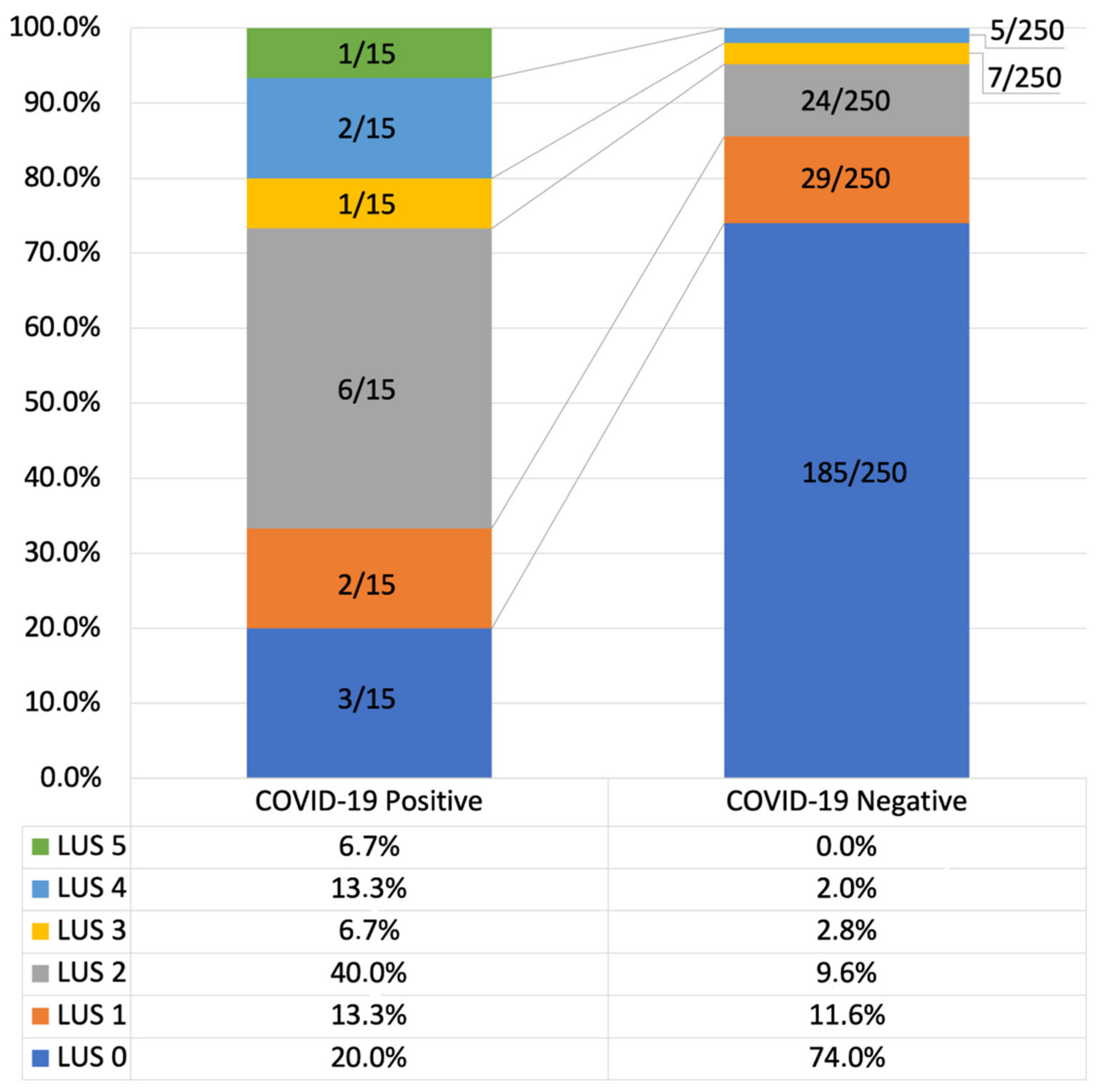 Diagnostics 11 00082 g003