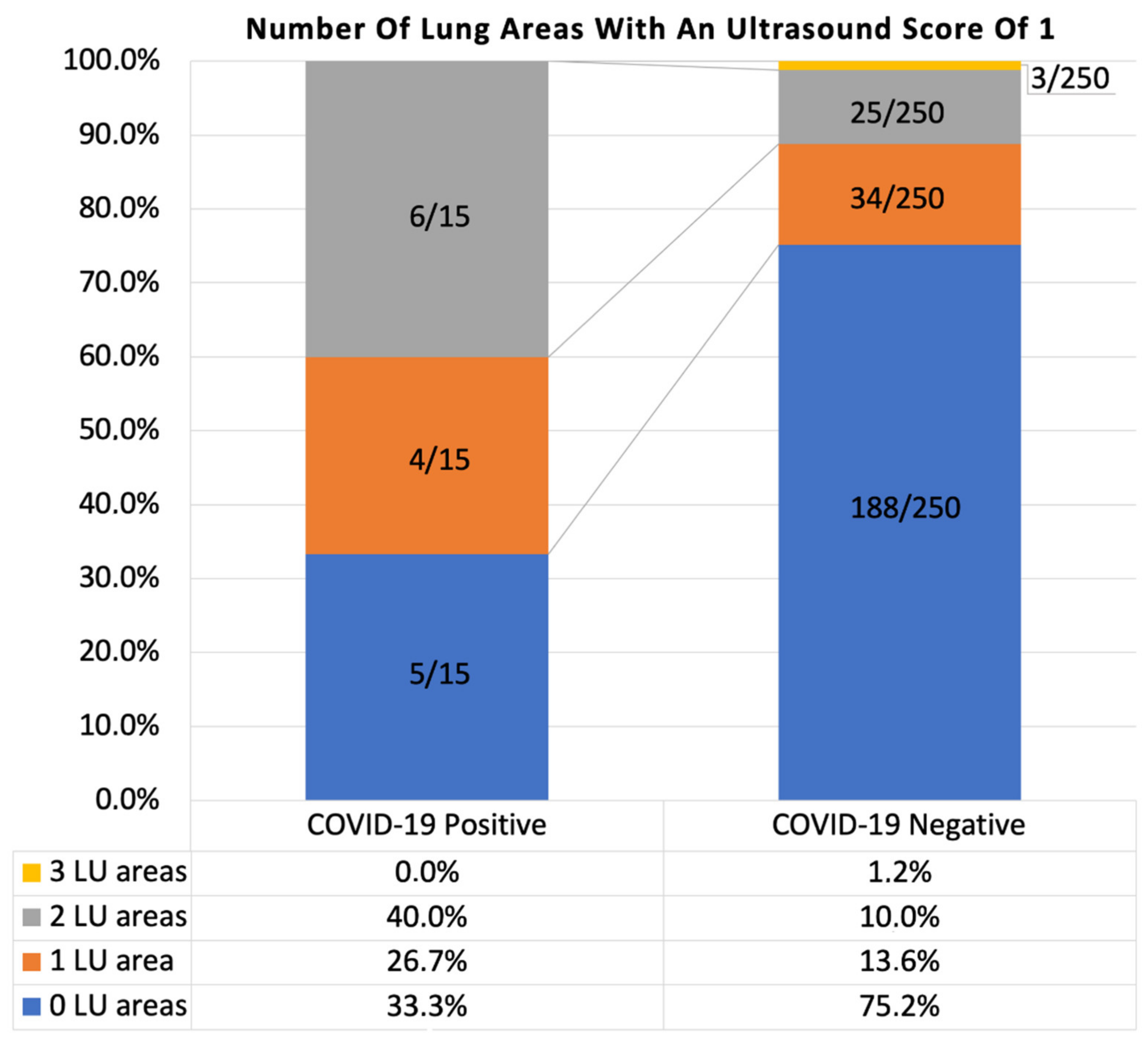 Diagnostics 11 00082 g004