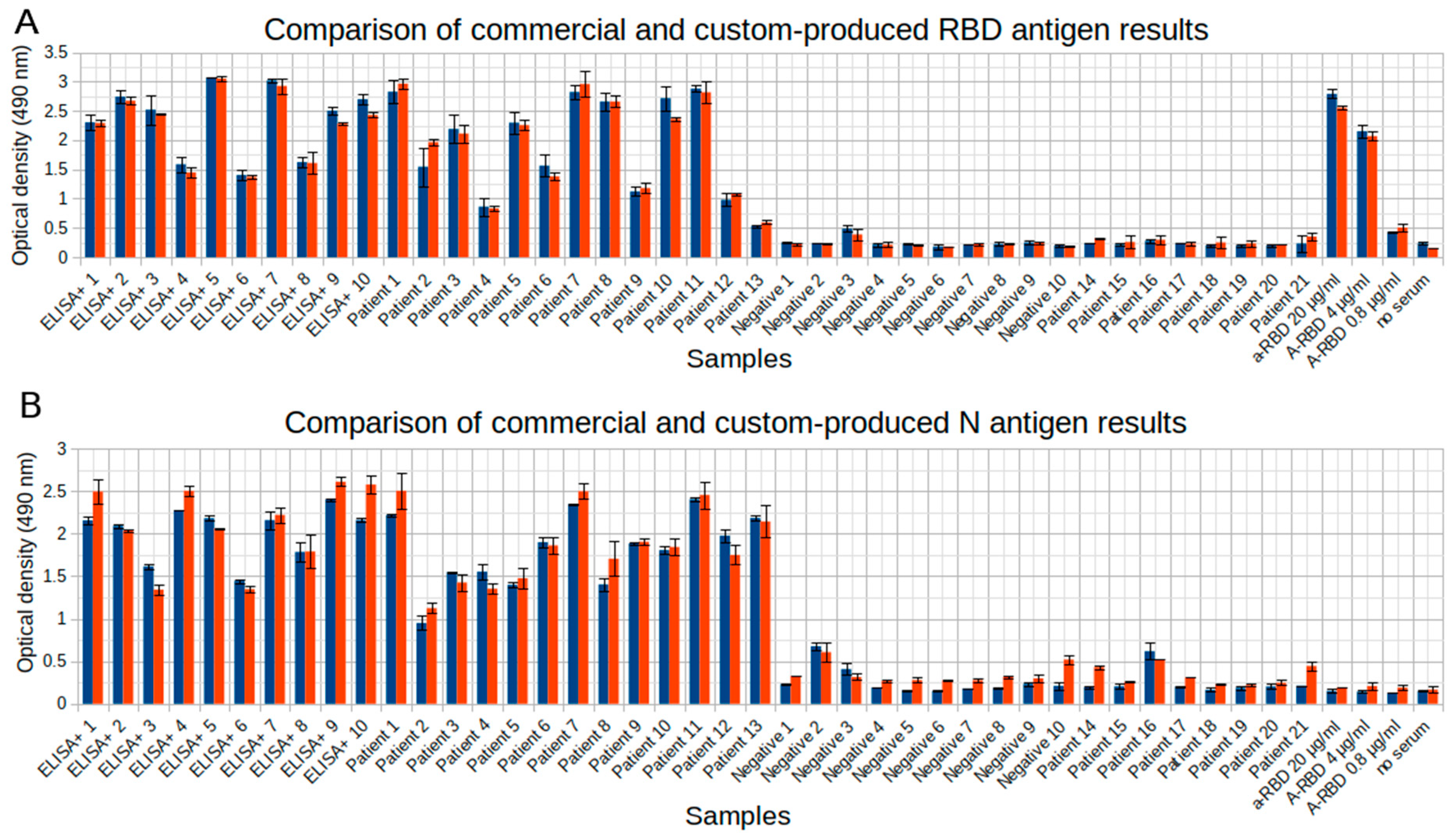 Diagnostics 11 00102 g001