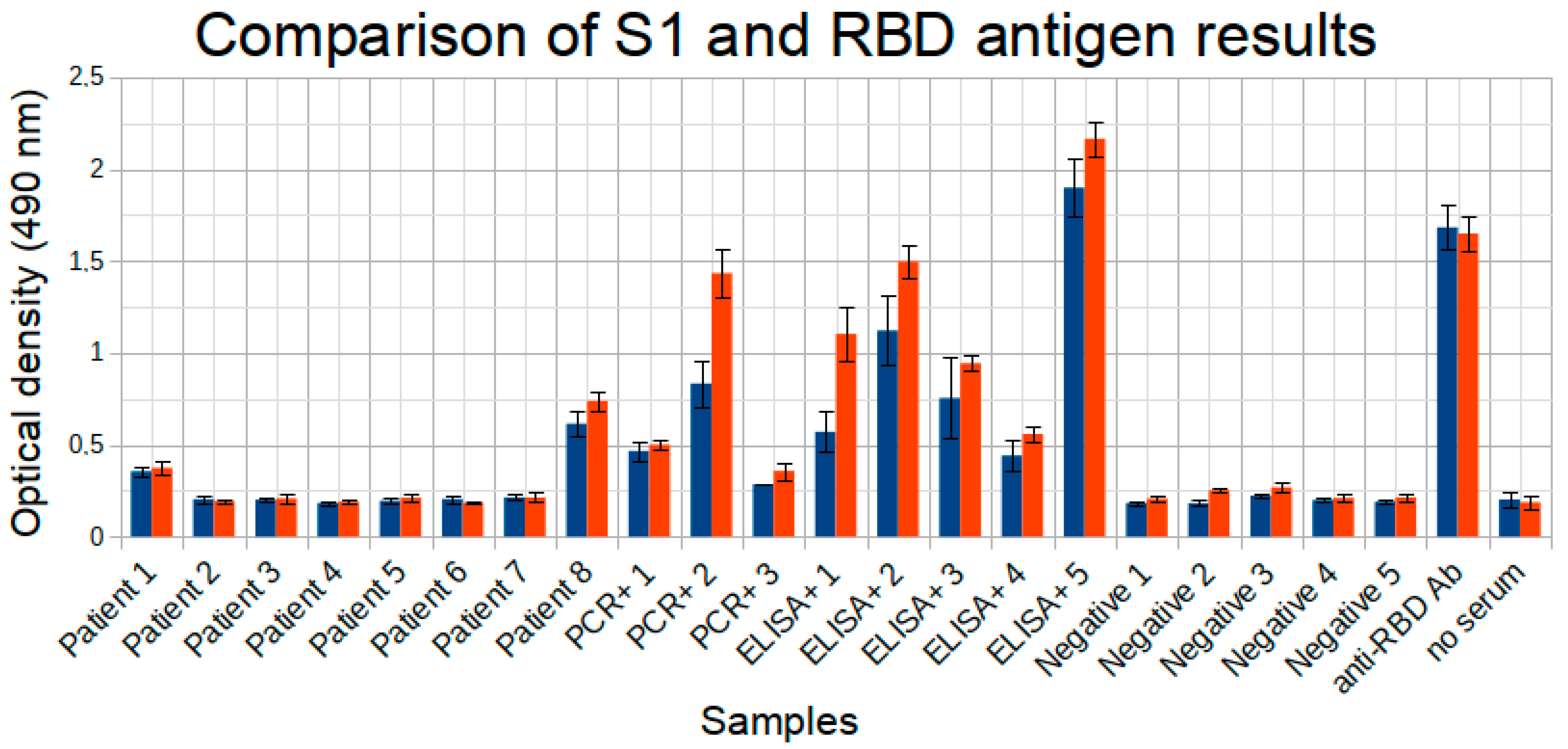 Diagnostics 11 00102 g004