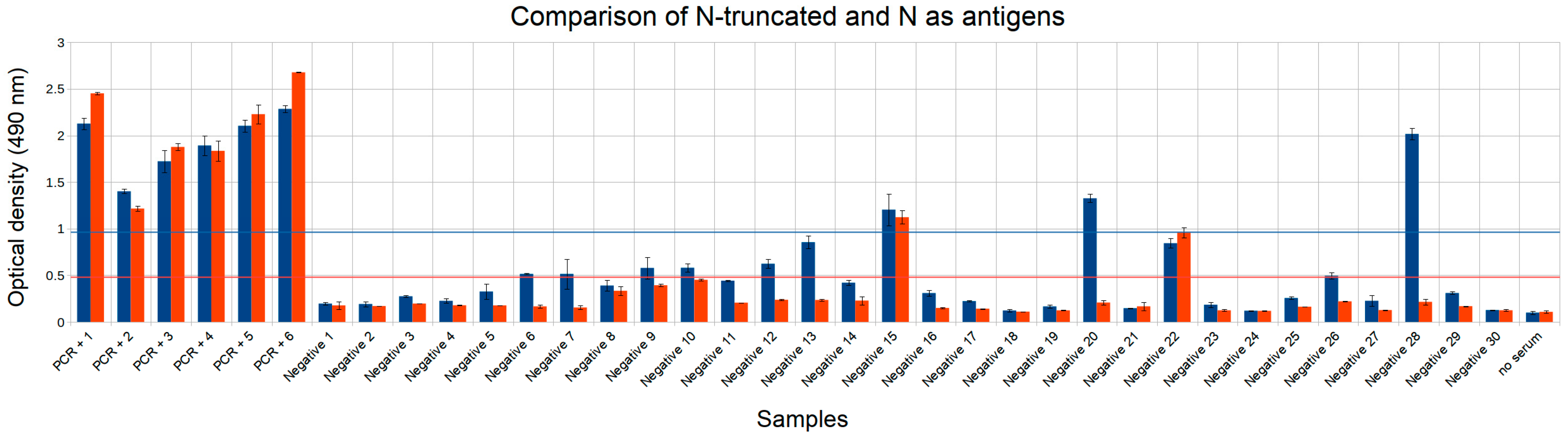 Diagnostics 11 00102 g006