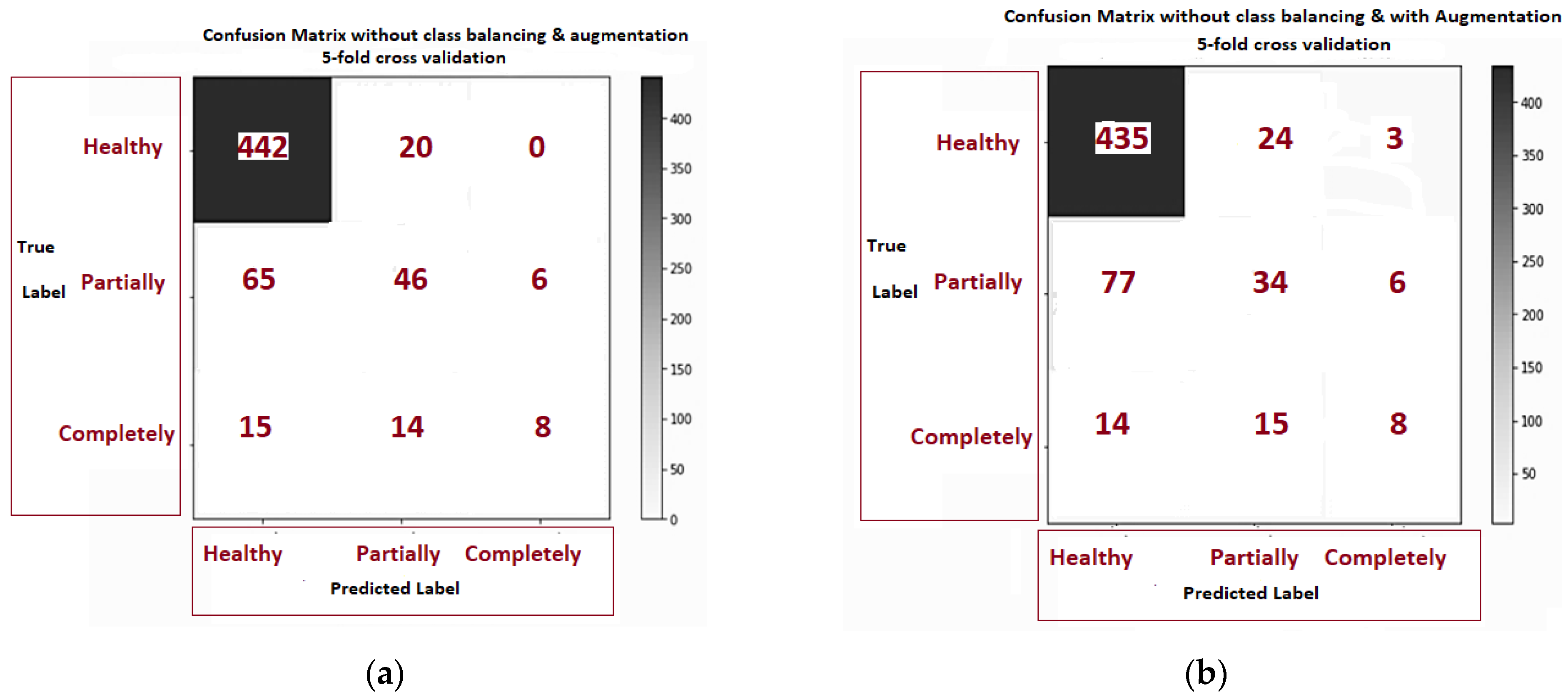 Diagnostics 11 00105 g009a Diagnostics 11 00105 g009a