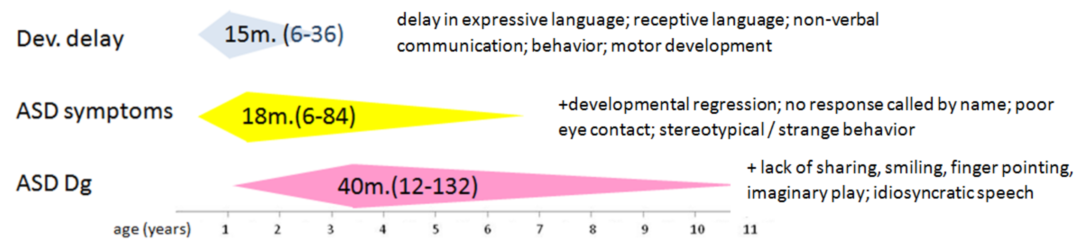 Diagnostics 11 00106 g001 Diagnostics 11 00106 g001