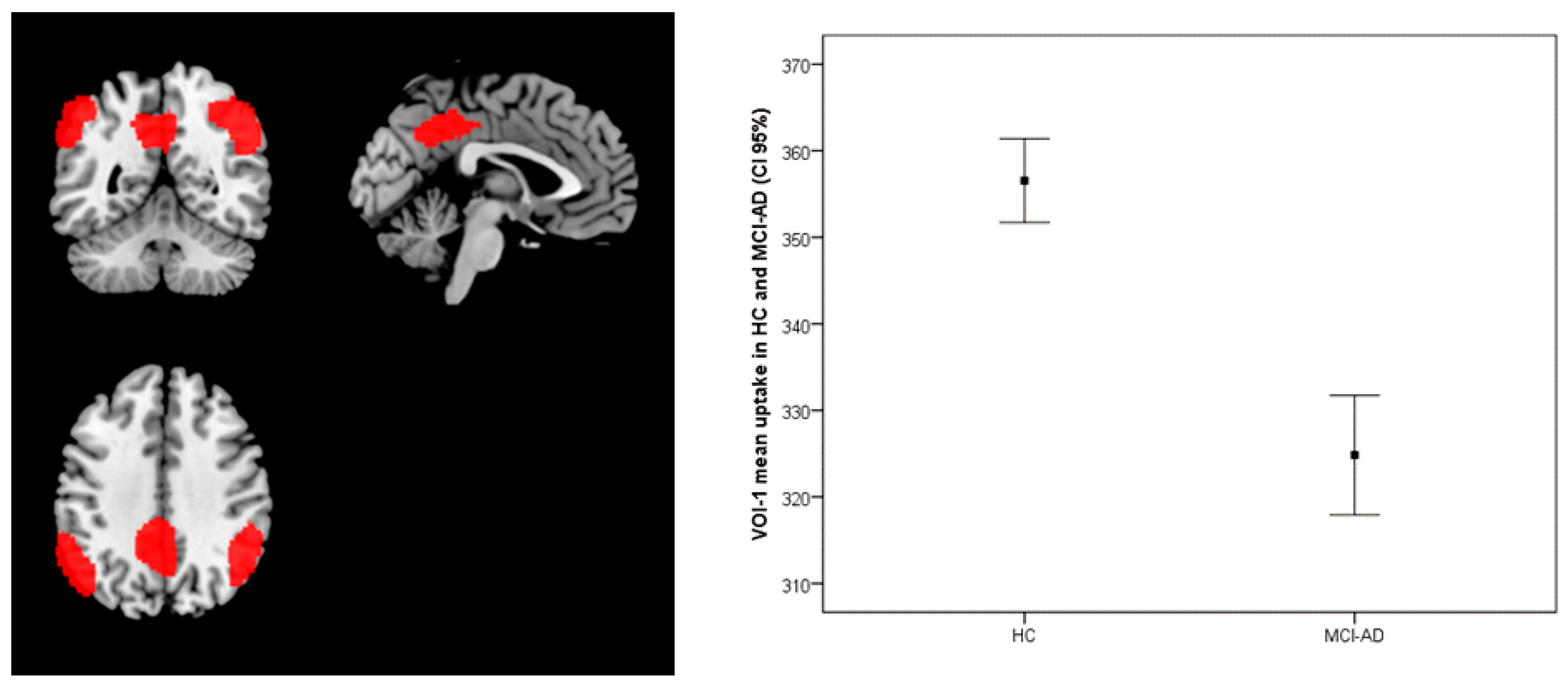 Diagnostics 11 00108 g001