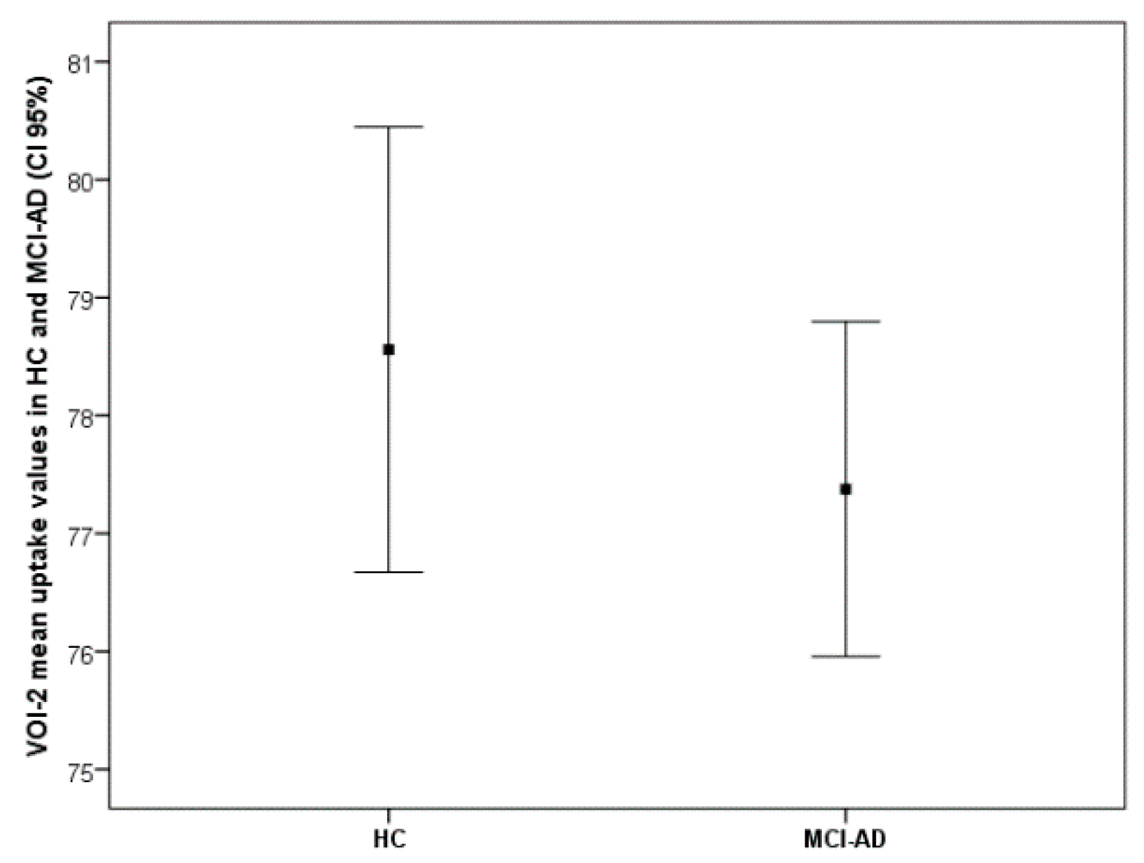 Diagnostics 11 00108 g003