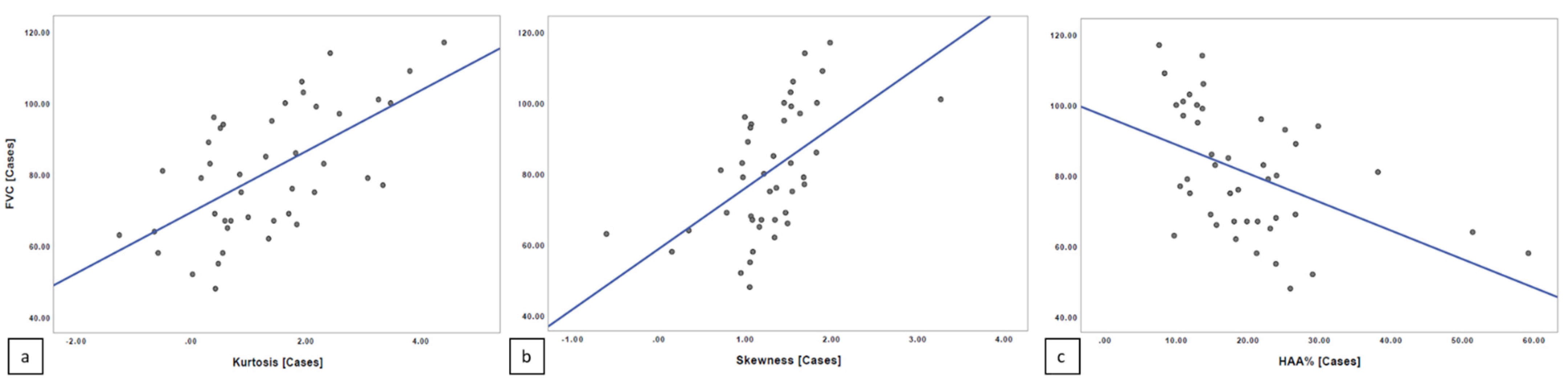 Diagnostics 11 00113 g006