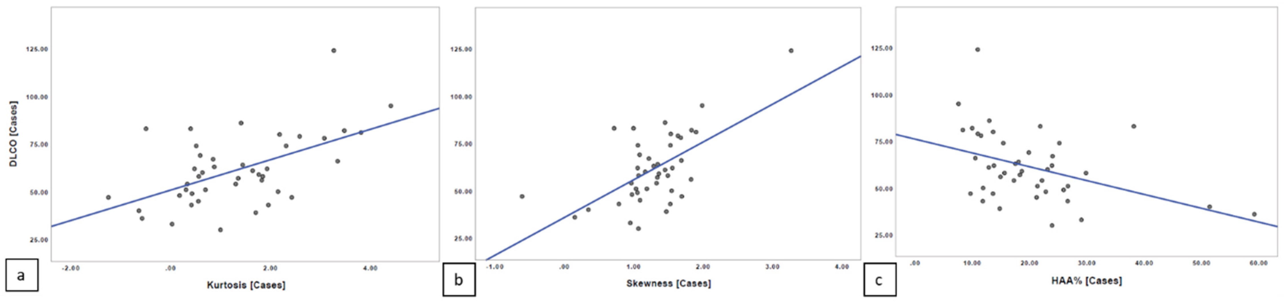 Diagnostics 11 00113 g007