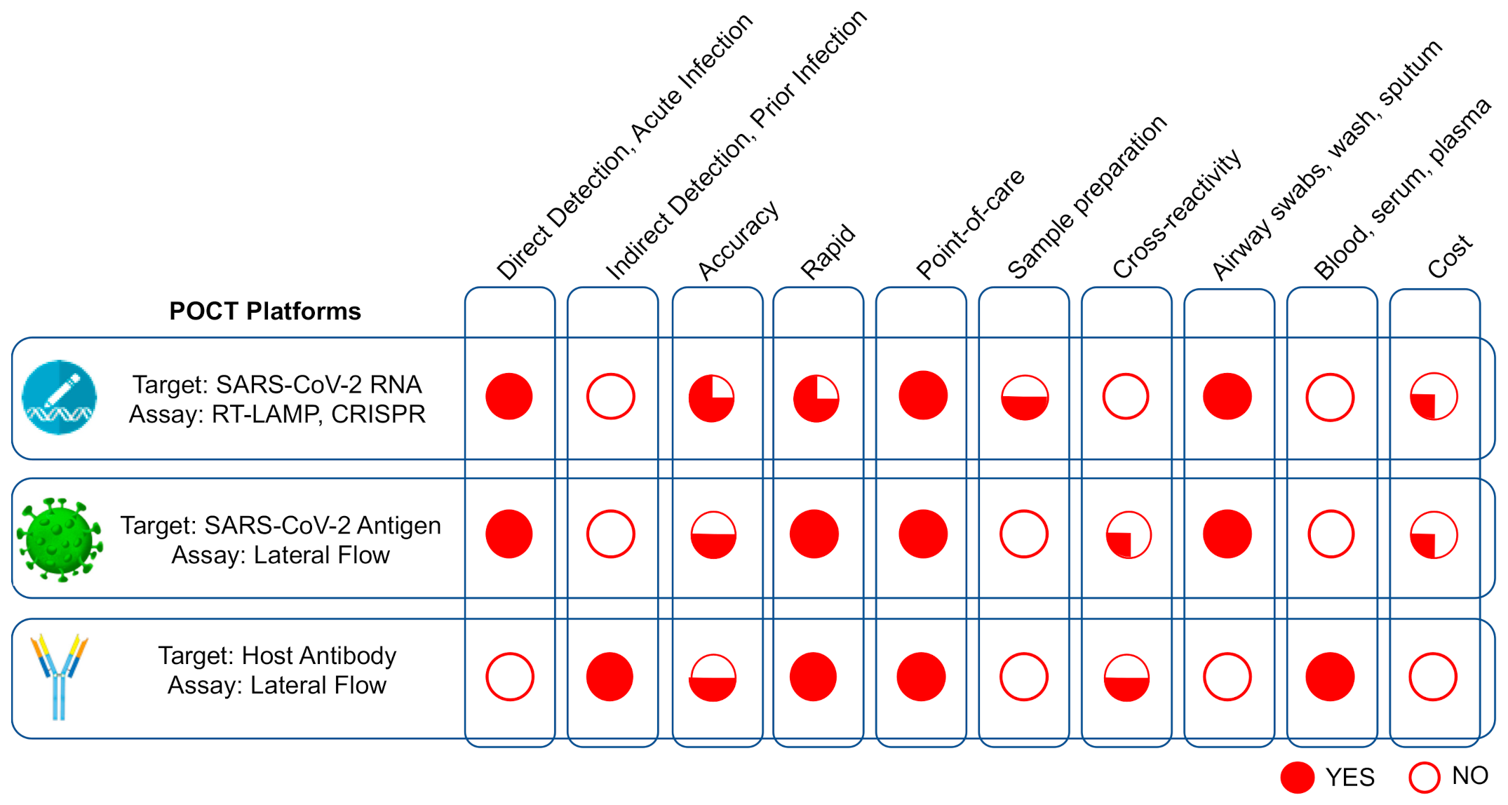 Diagnostics 11 00115 g001