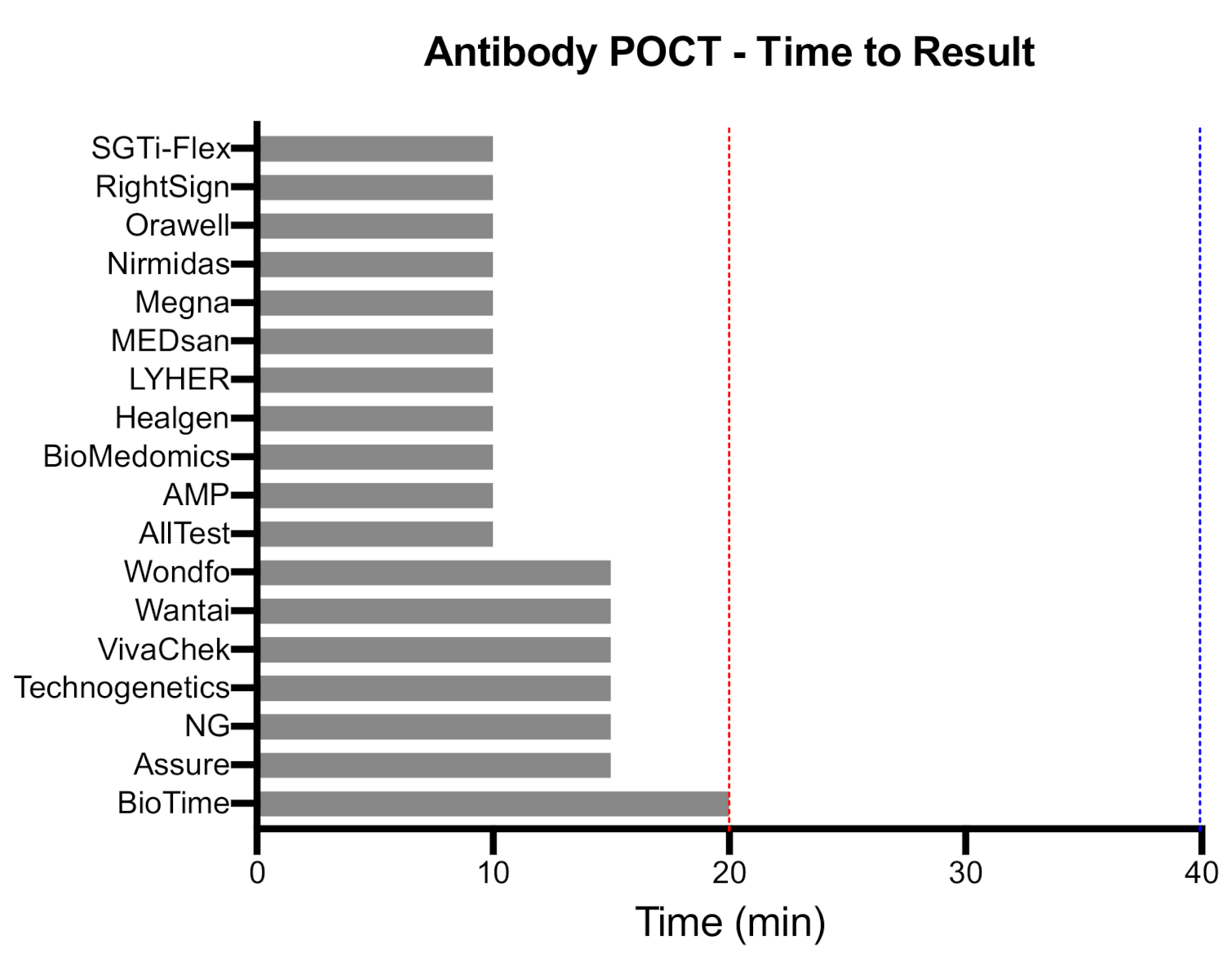 Diagnostics 11 00115 g006