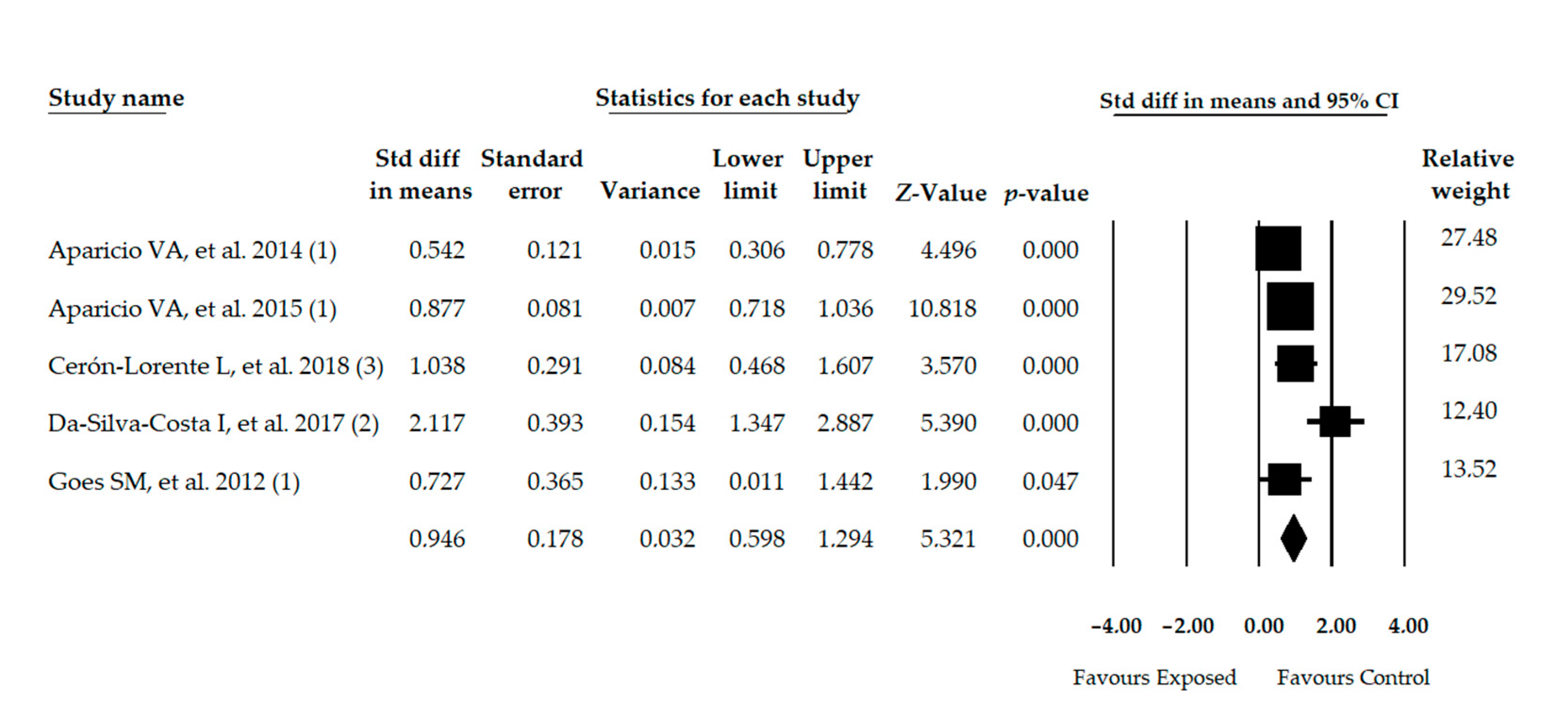 Diagnostics 11 00127 g005