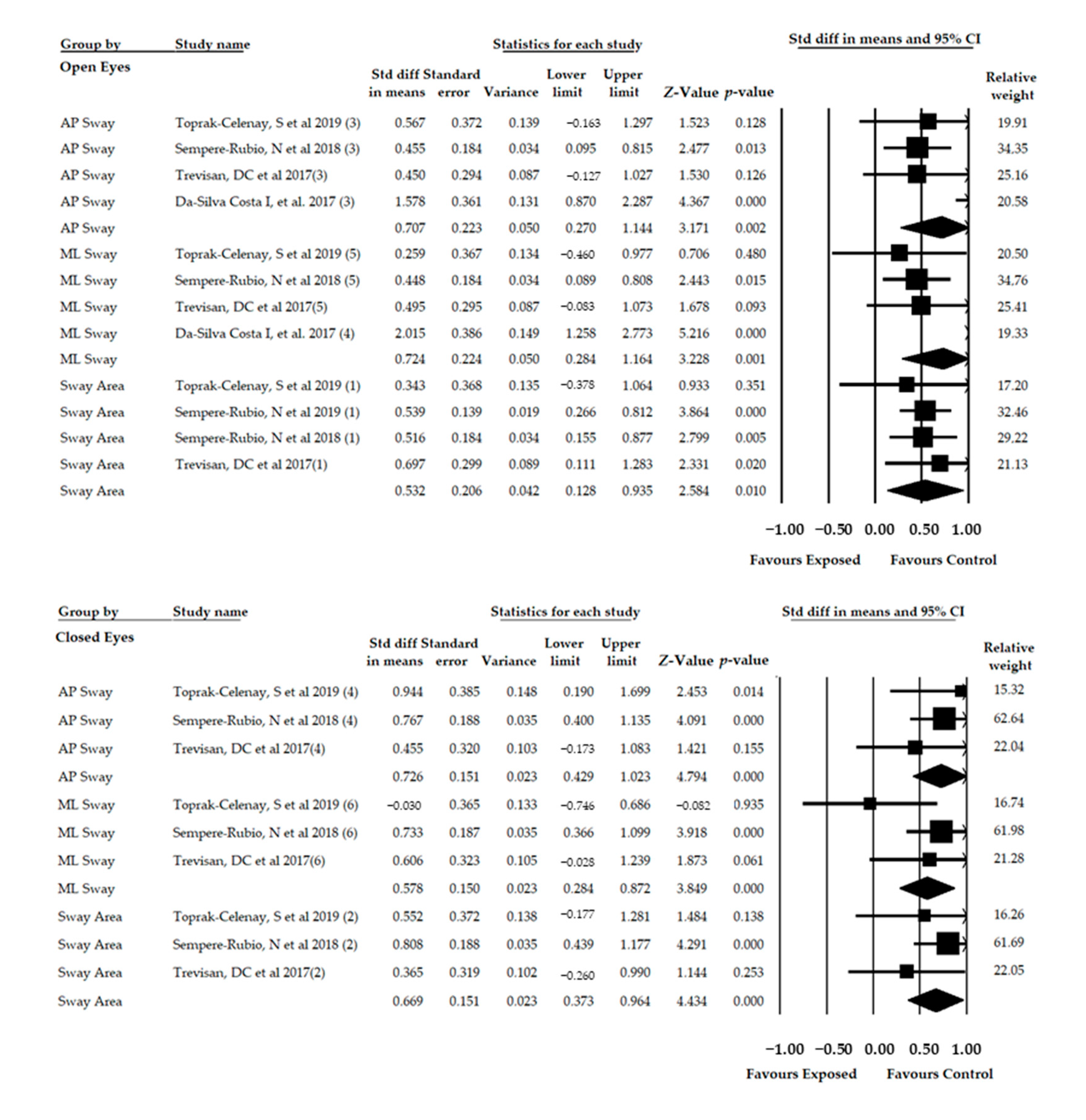 Diagnostics 11 00127 g007