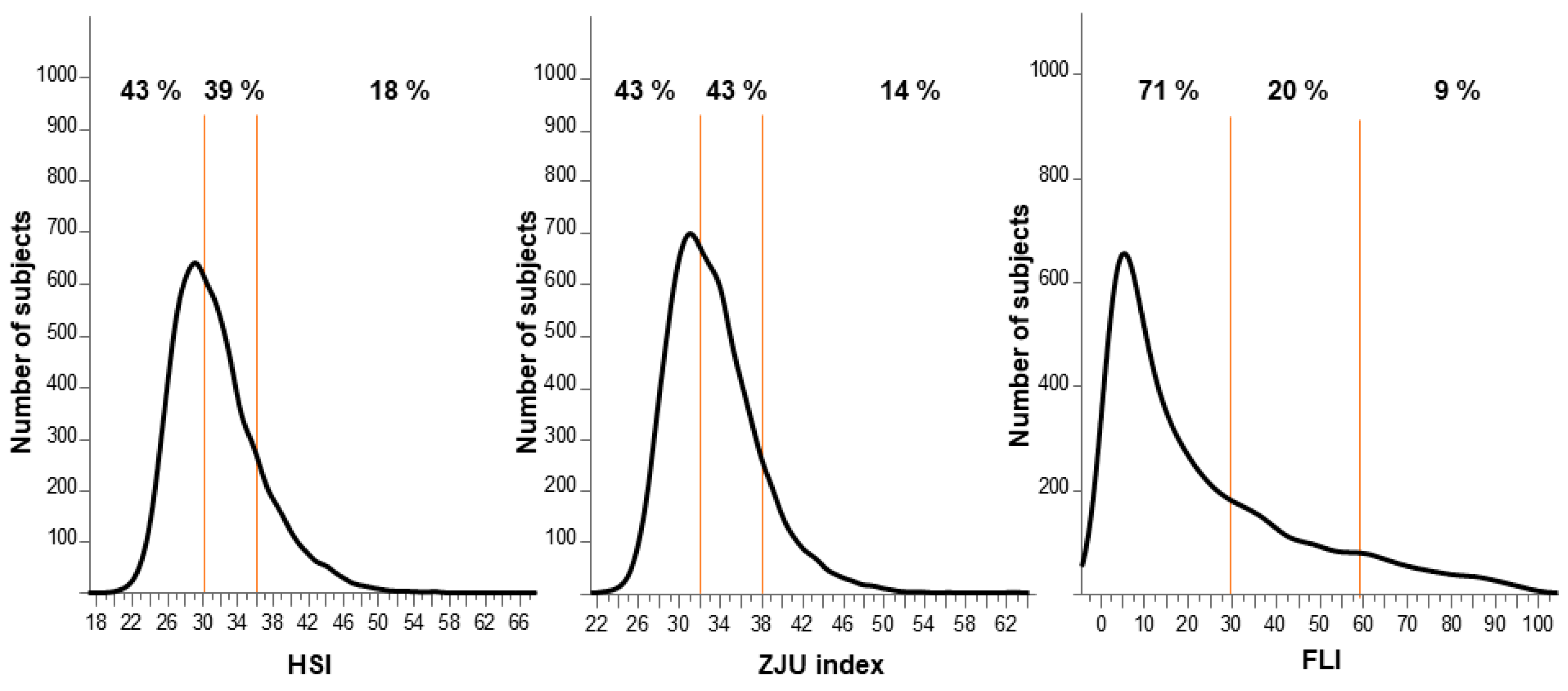 Diagnostics 11 00132 g001