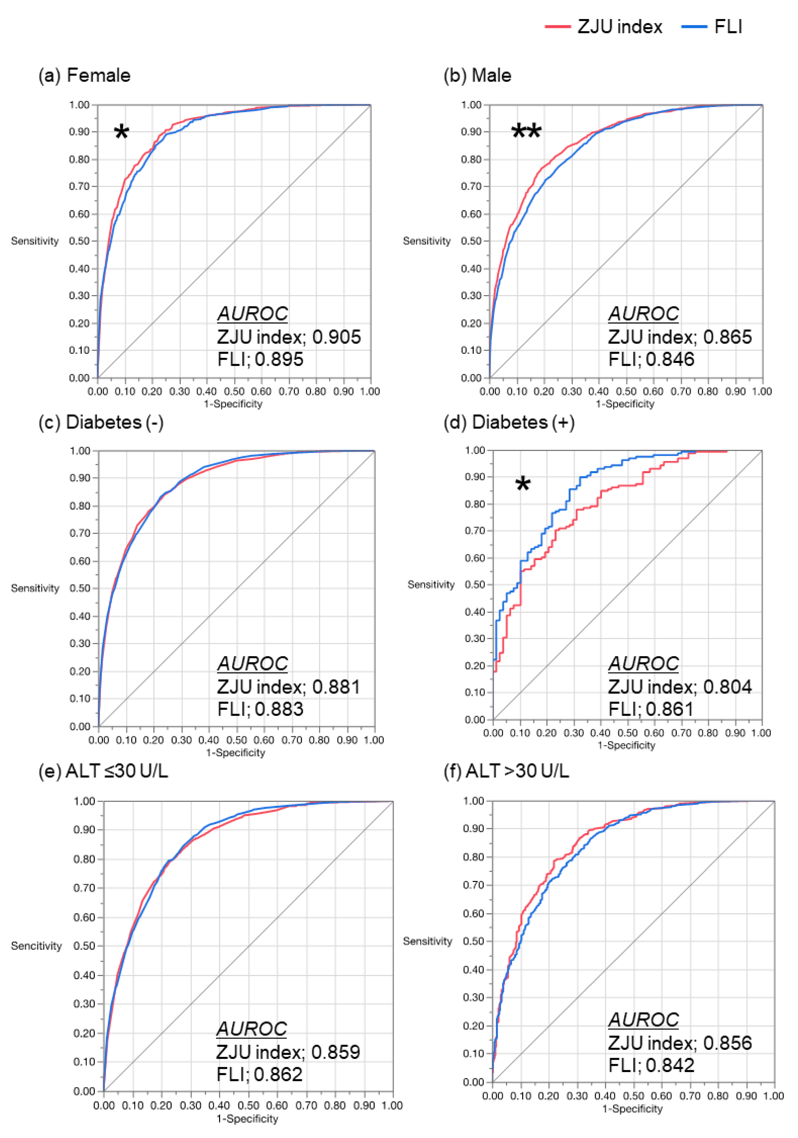 Diagnostics 11 00132 g004