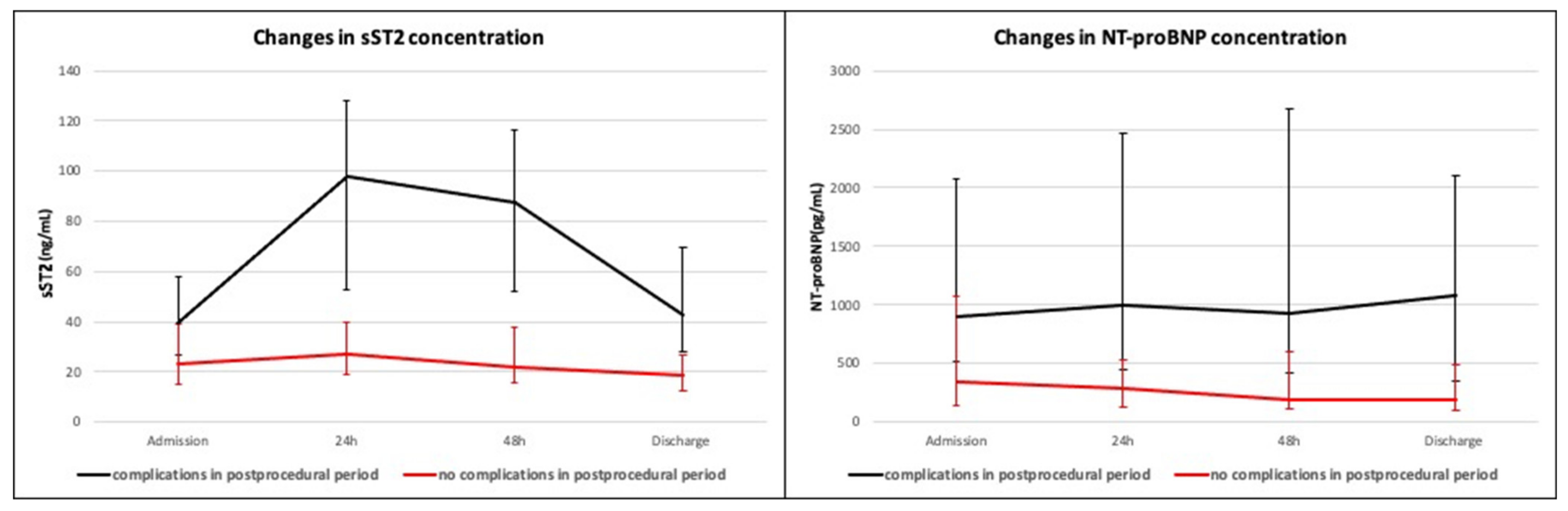 Diagnostics 11 00133 g001