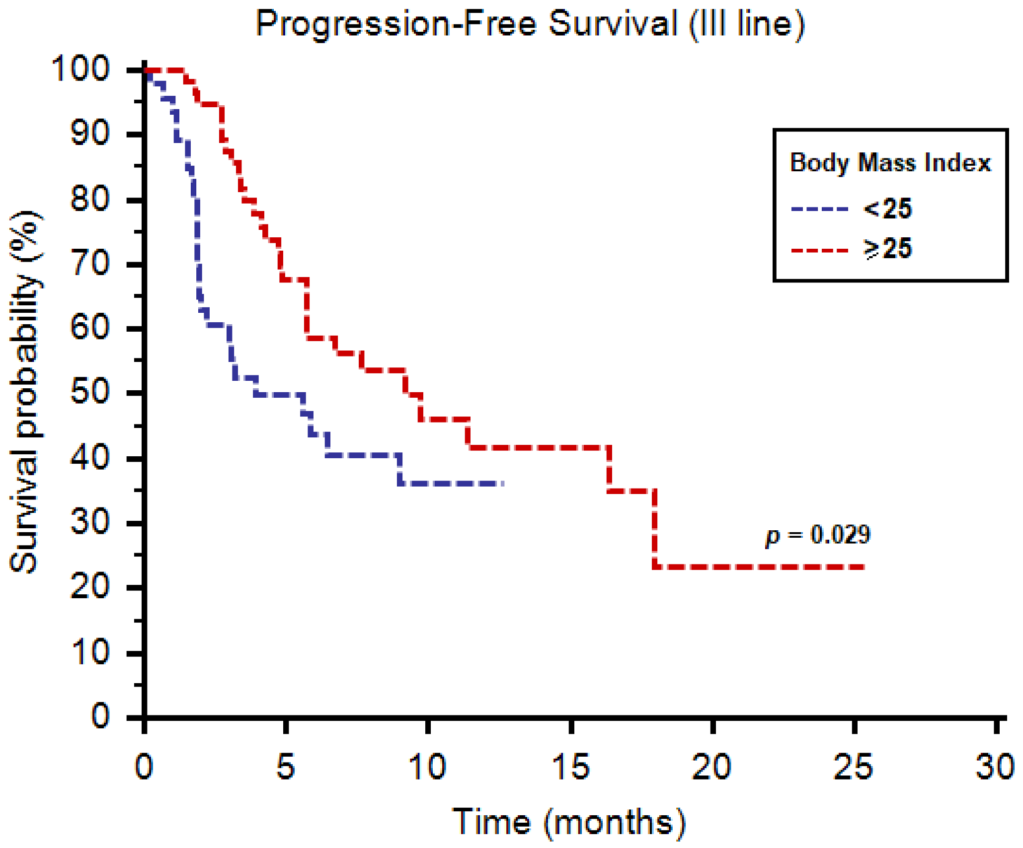 Diagnostics 11 00138 g003 Diagnostics 11 00138 g003