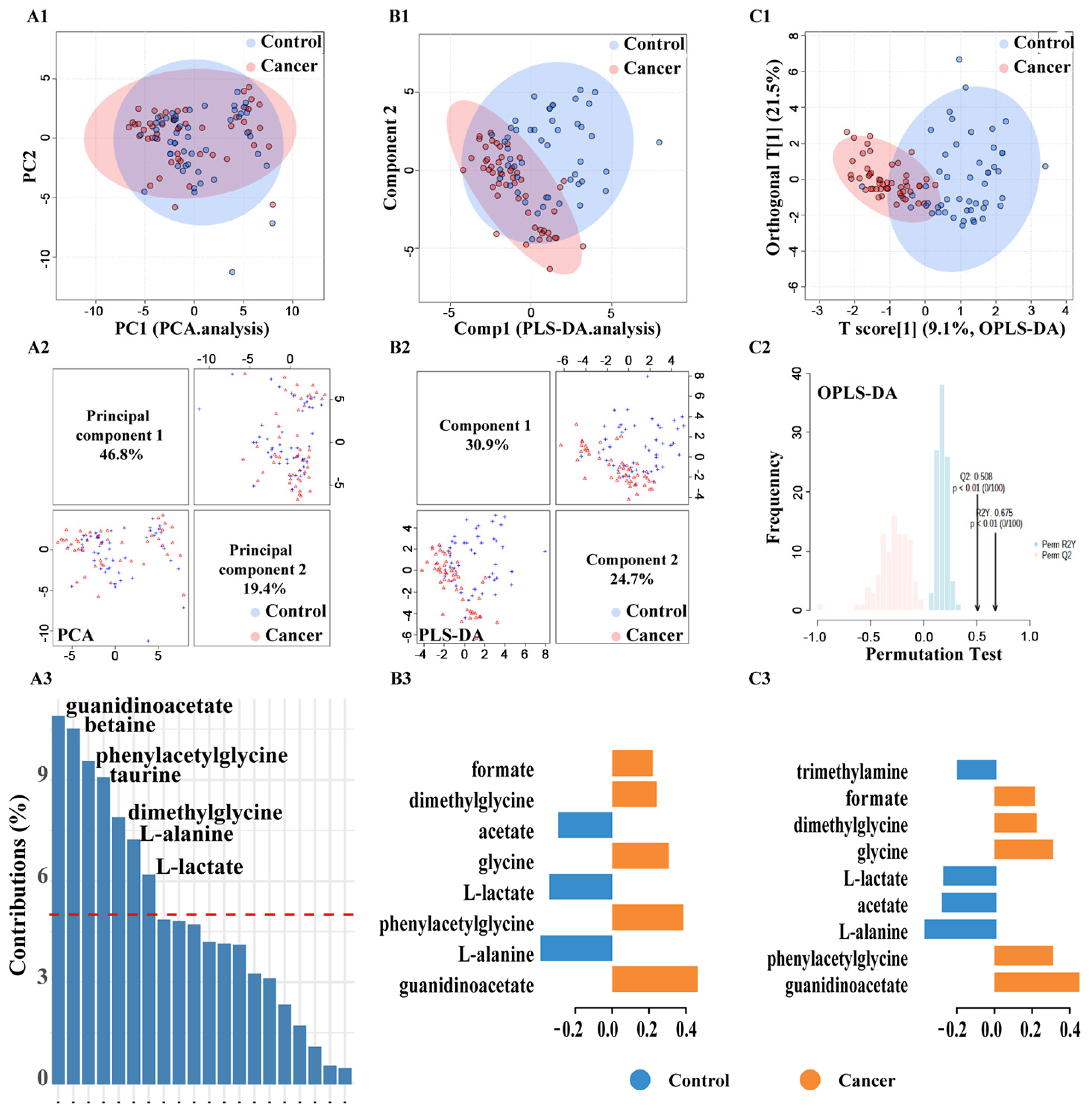 Diagnostics 11 00149 g004