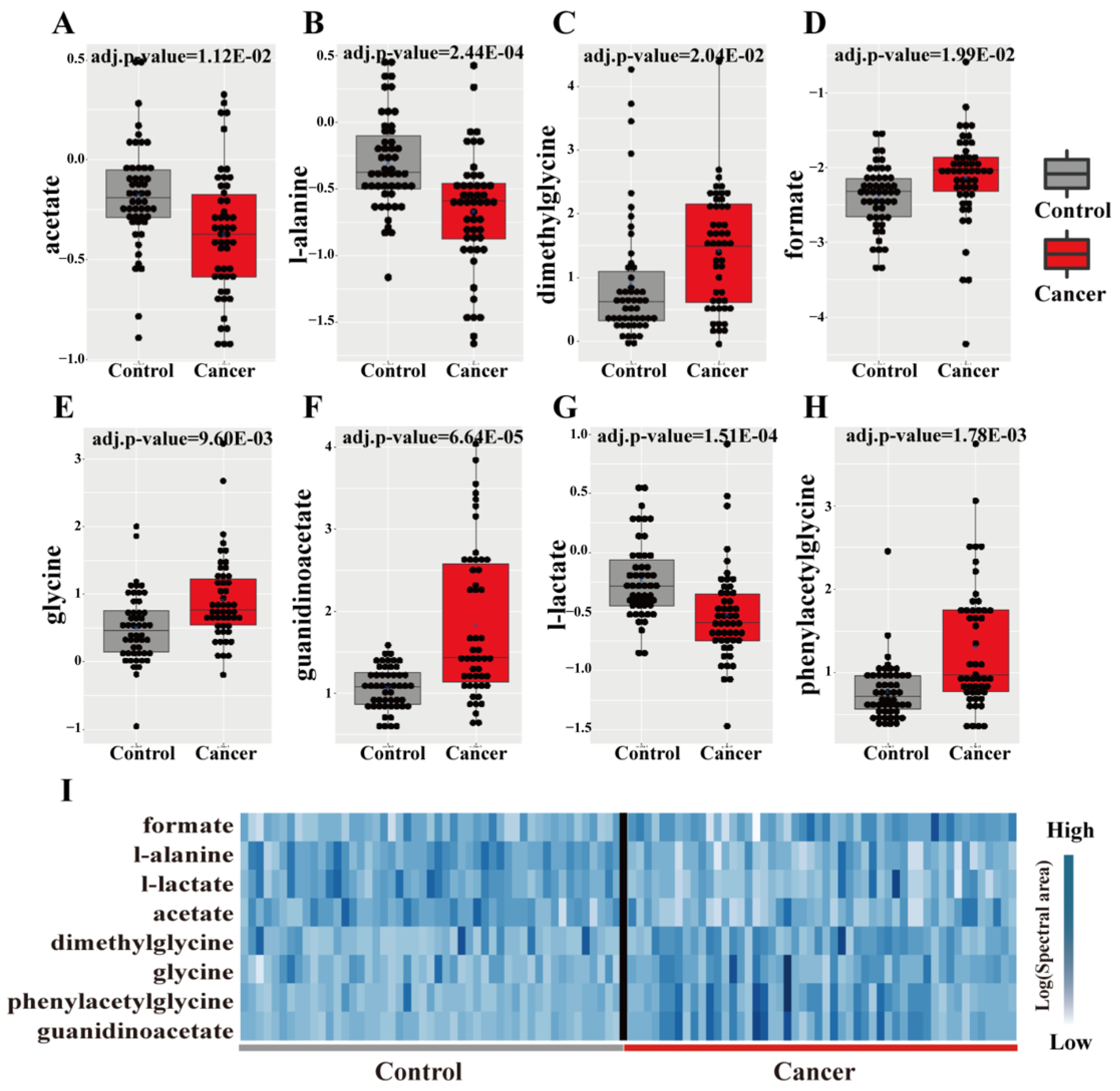 Diagnostics 11 00149 g005
