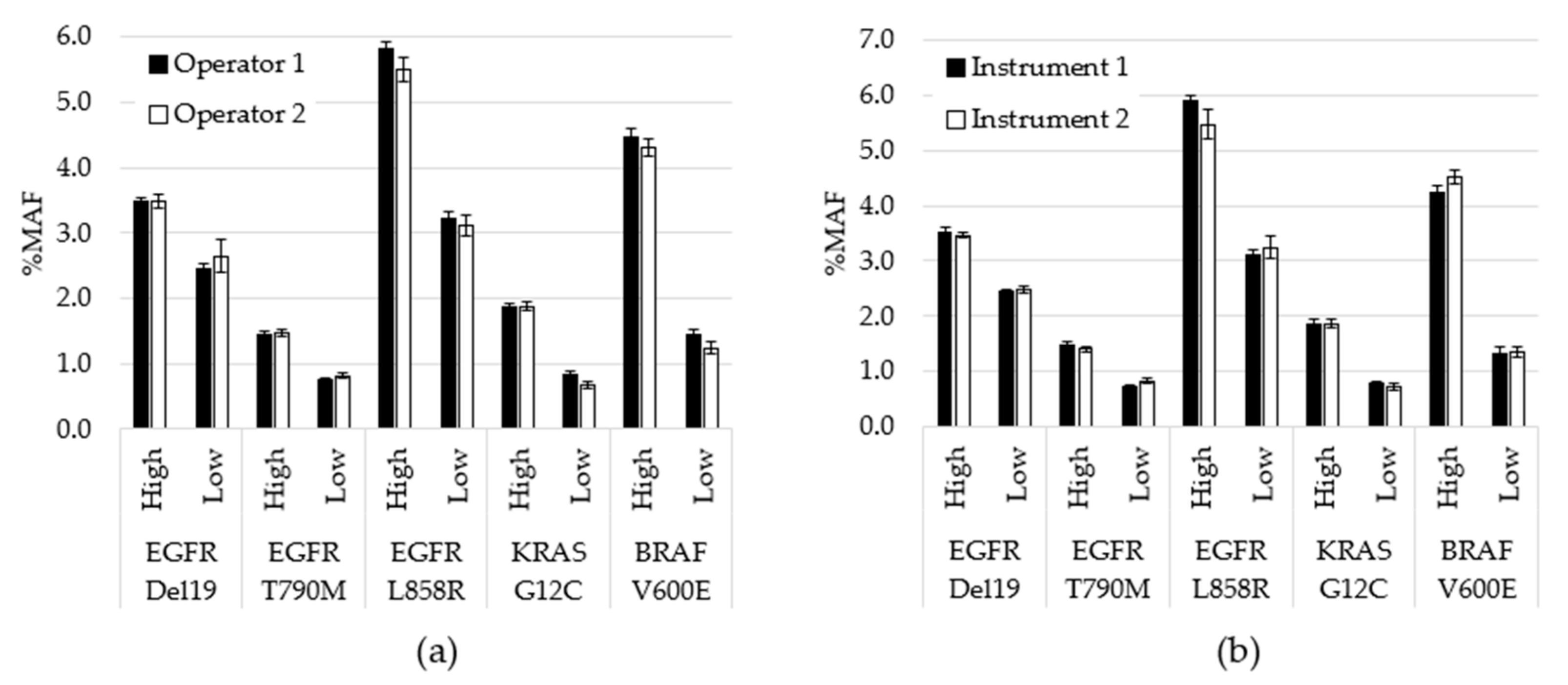 Diagnostics 11 00155 g003 Diagnostics 11 00155 g003